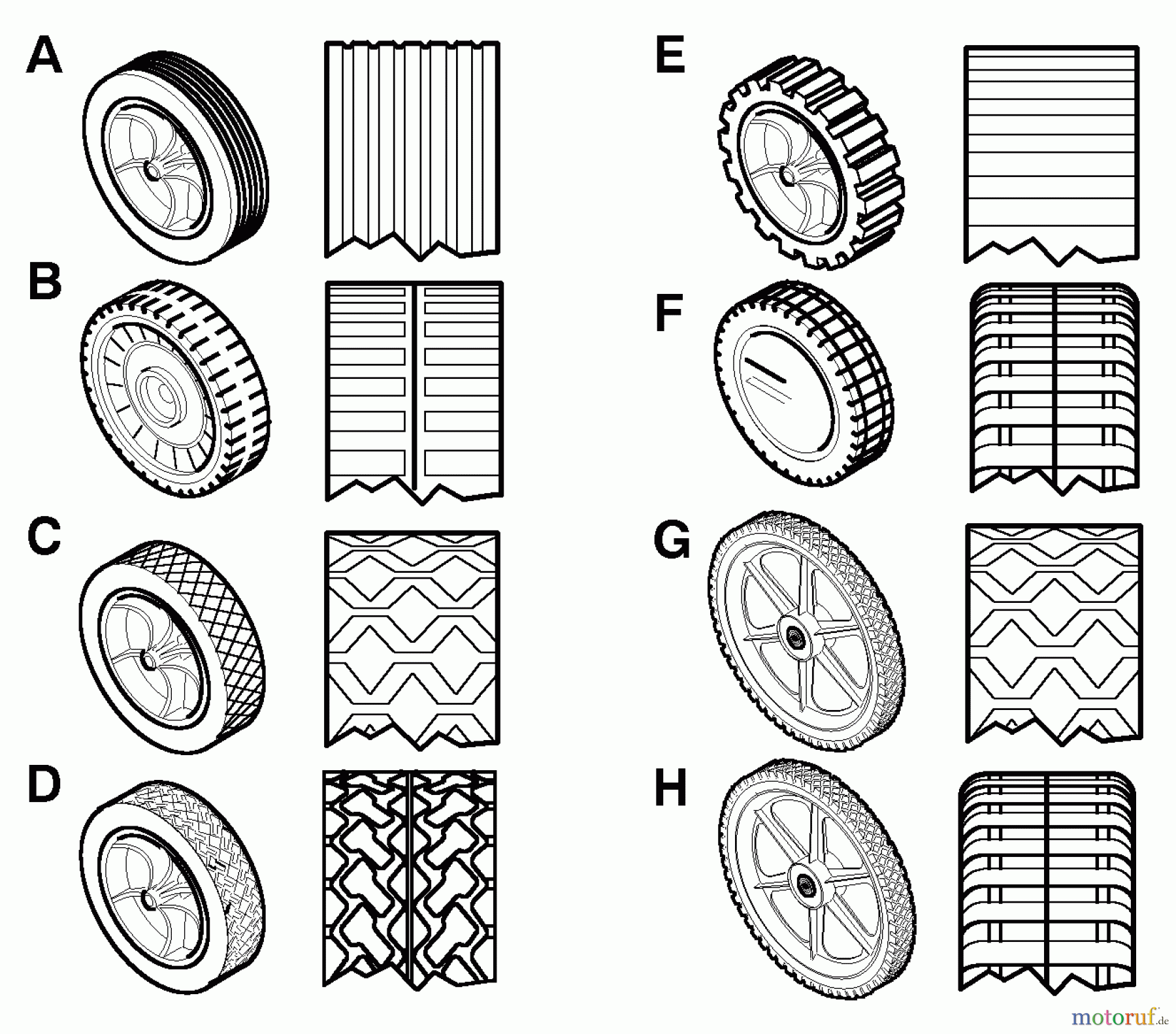 Murray Rasenmäher 22405x92A - B&S/Murray 20