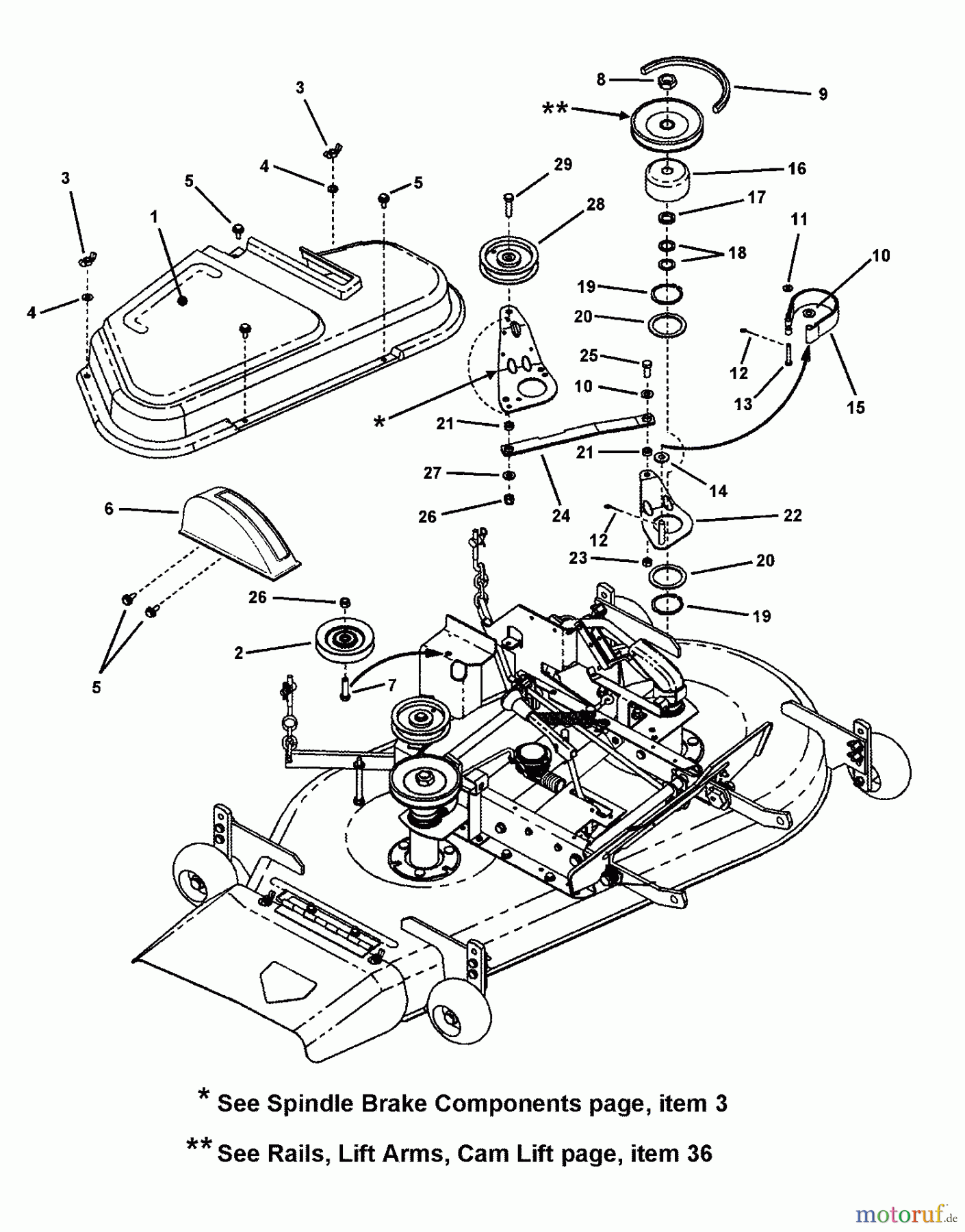  Snapper Zubehör. Rasenmäher 7063023 - Snapper 42