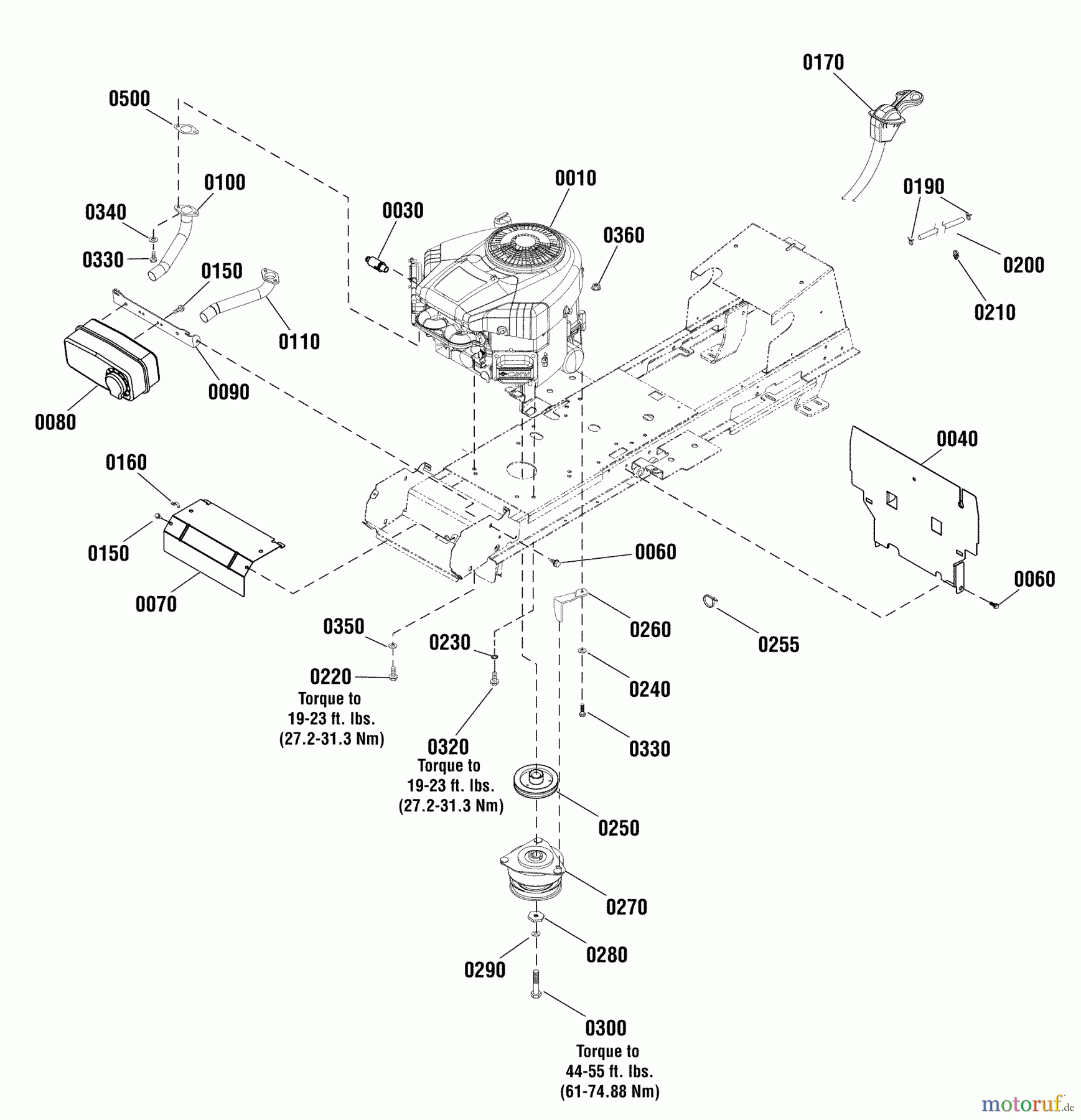  Snapper Rasen- und Gartentraktoren ELT2040RDF (2691071) - Snapper 40