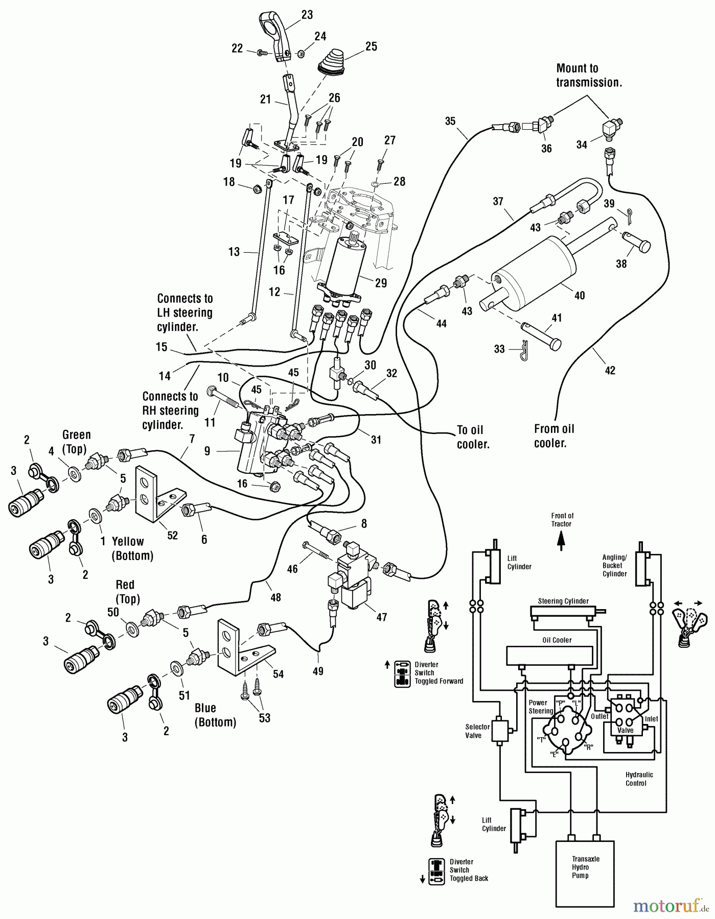  Snapper Rasen- und Gartentraktoren SGT27540D (2690626) - Snapper 54