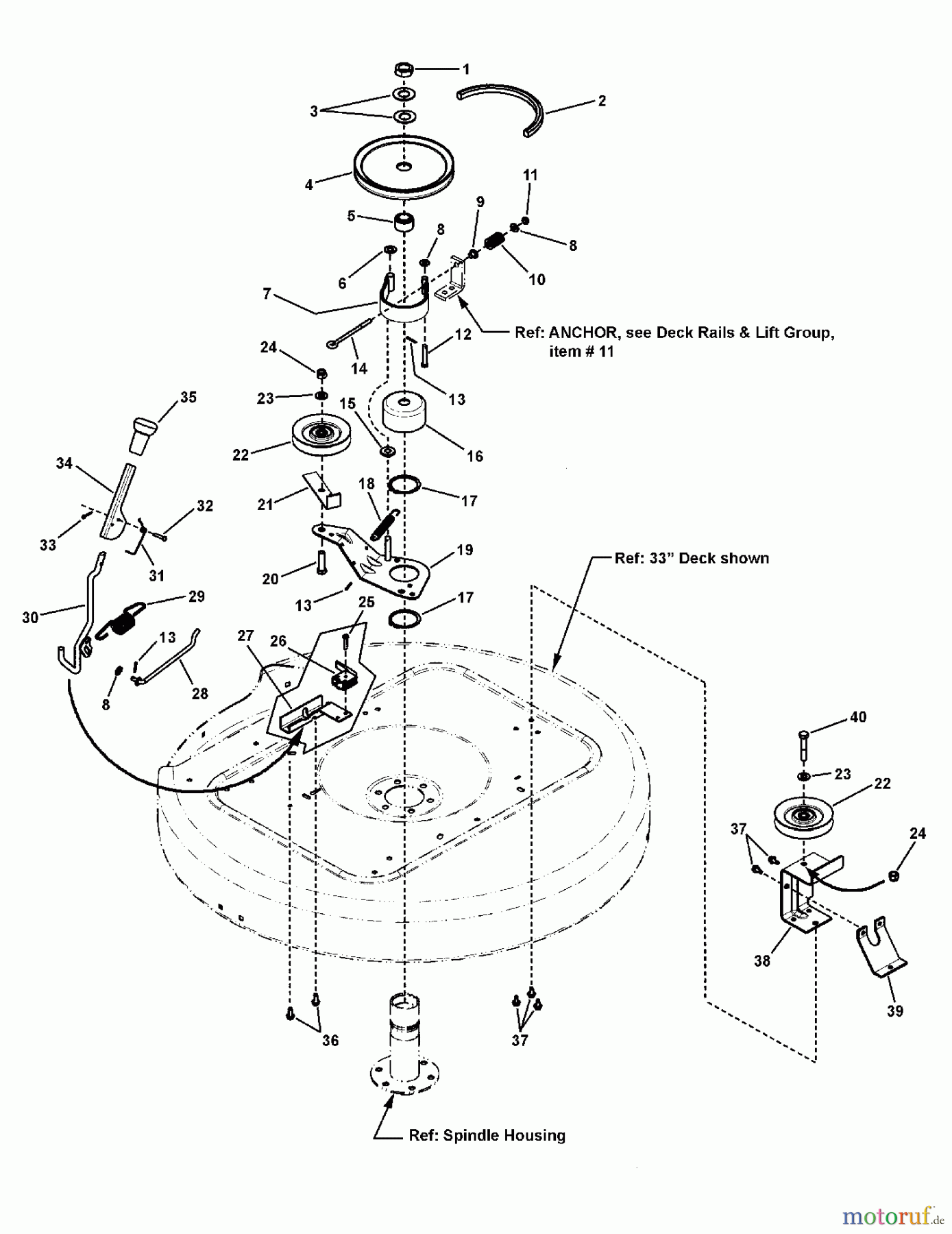  Snapper Reitermäher 3014524BVE (7800786) - Snapper 30