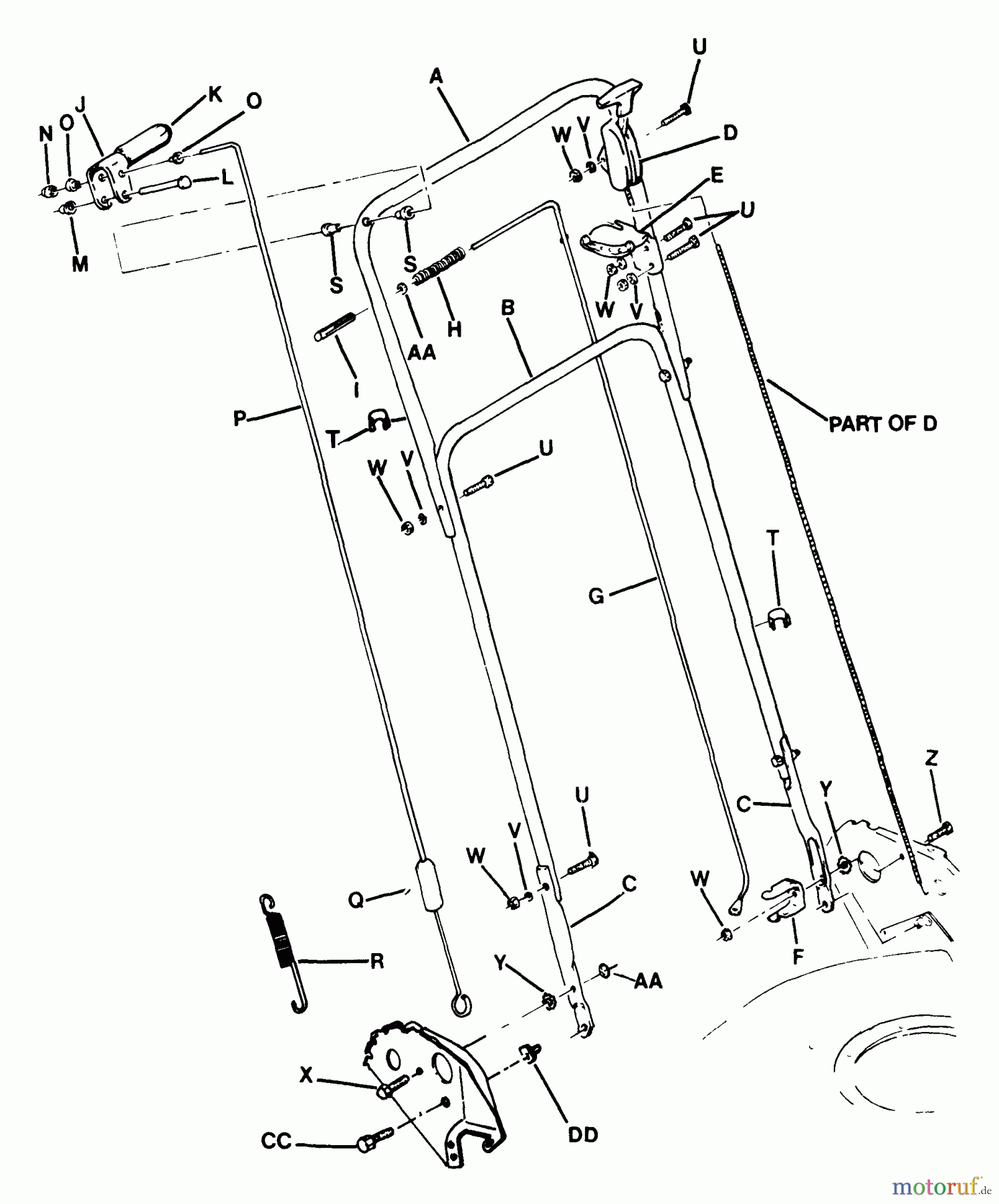  Snapper Rasenmäher 21350PS - Snapper 21