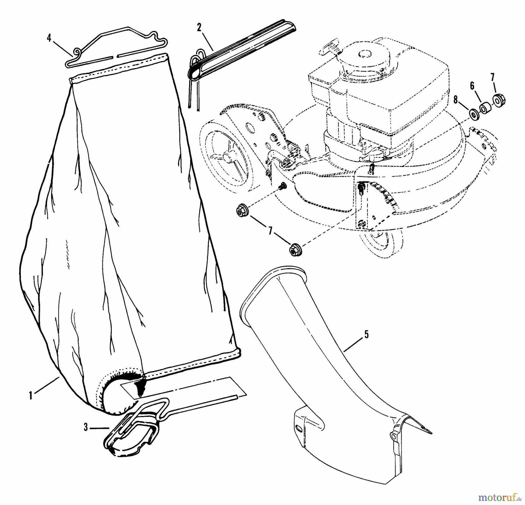  Snapper Rasenmäher CP21509R (80304) - Snapper 21