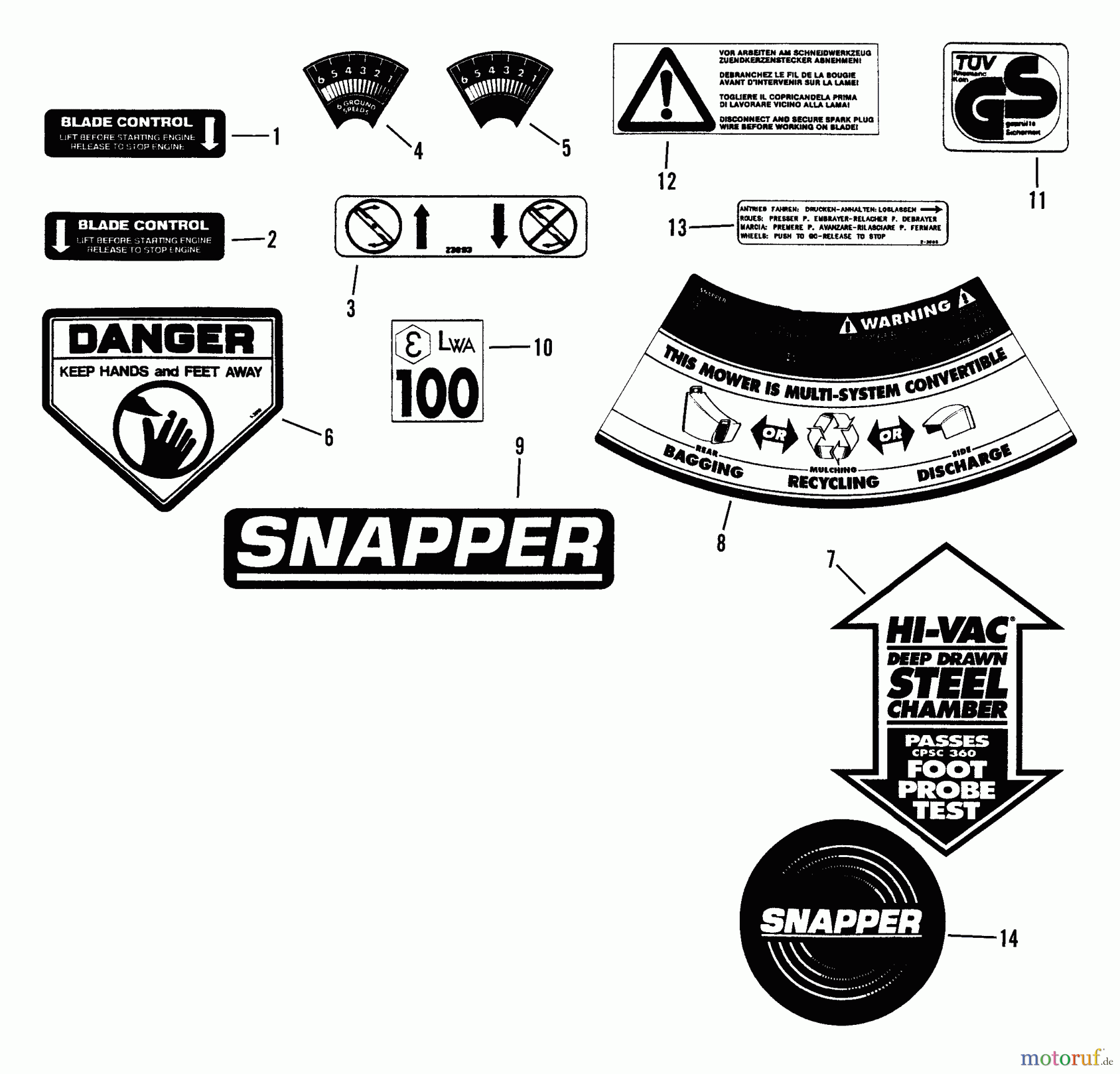  Snapper Rasenmäher CP21509R (80304) - Snapper 21