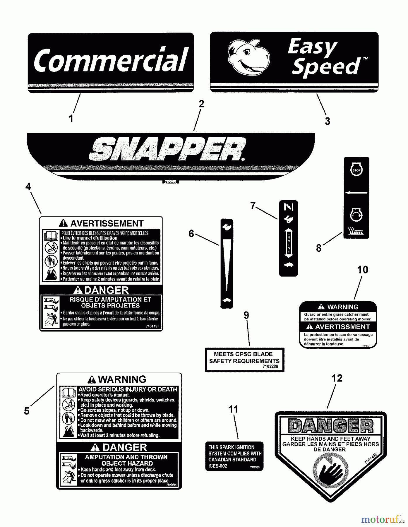  Snapper Rasenmäher CP216019KWVFC (7800288) - Snapper 21