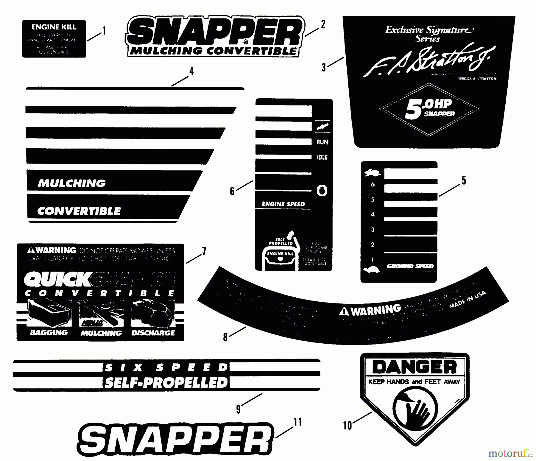  Snapper Rasenmäher XP21550V - Snapper 21