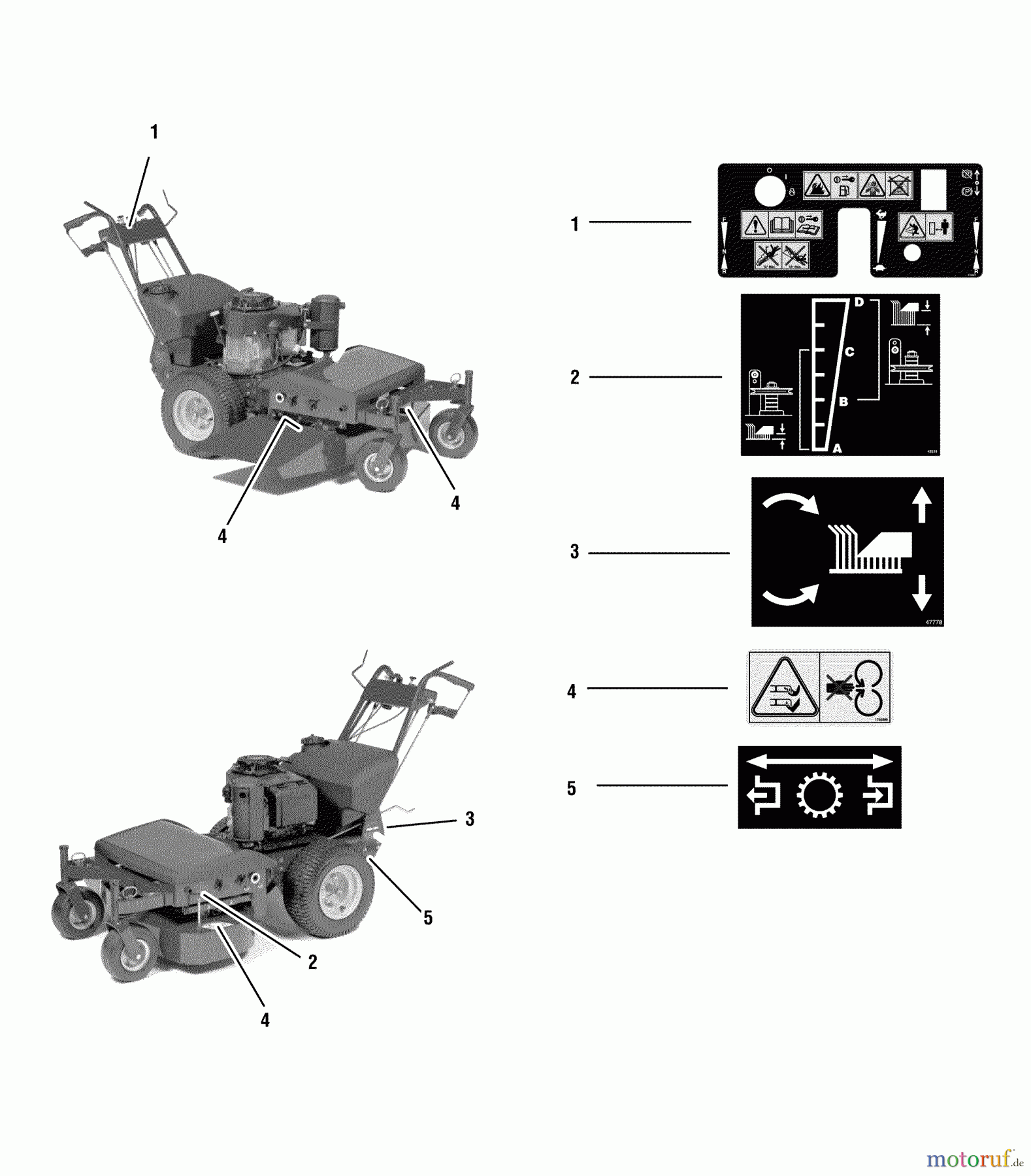  Snapper Rasenmäher für Großflächen HC32RDKAV13ECE (5900846) - Snapper 32