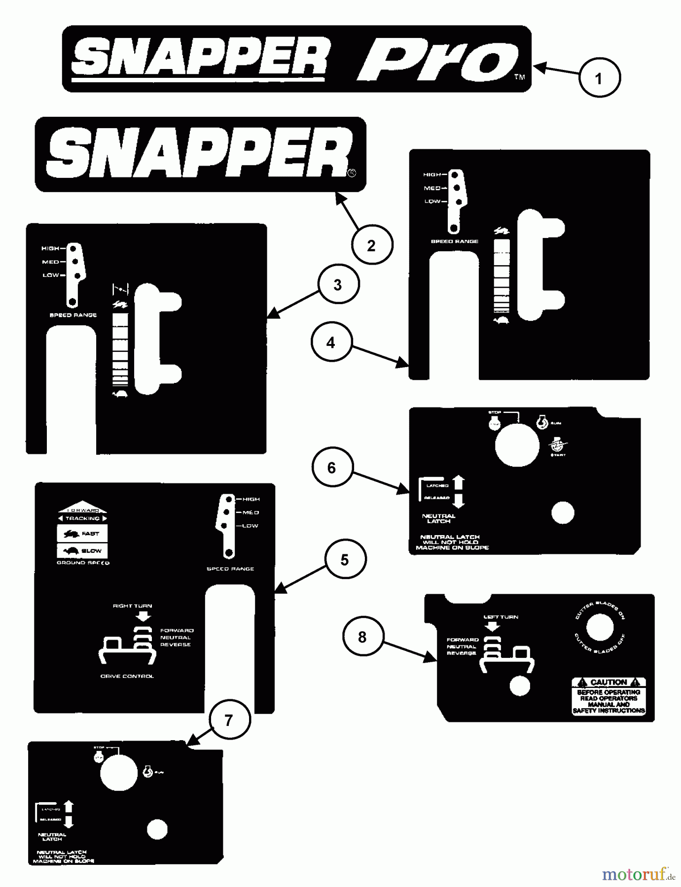  Snapper Rasenmäher für Großflächen SPLH140KH (80898) - Snapper Wide-Area Walk-Behind Mower, 14 HP, Hydro Drive, Loop Handle, Series 0 Decals (Part 2)
