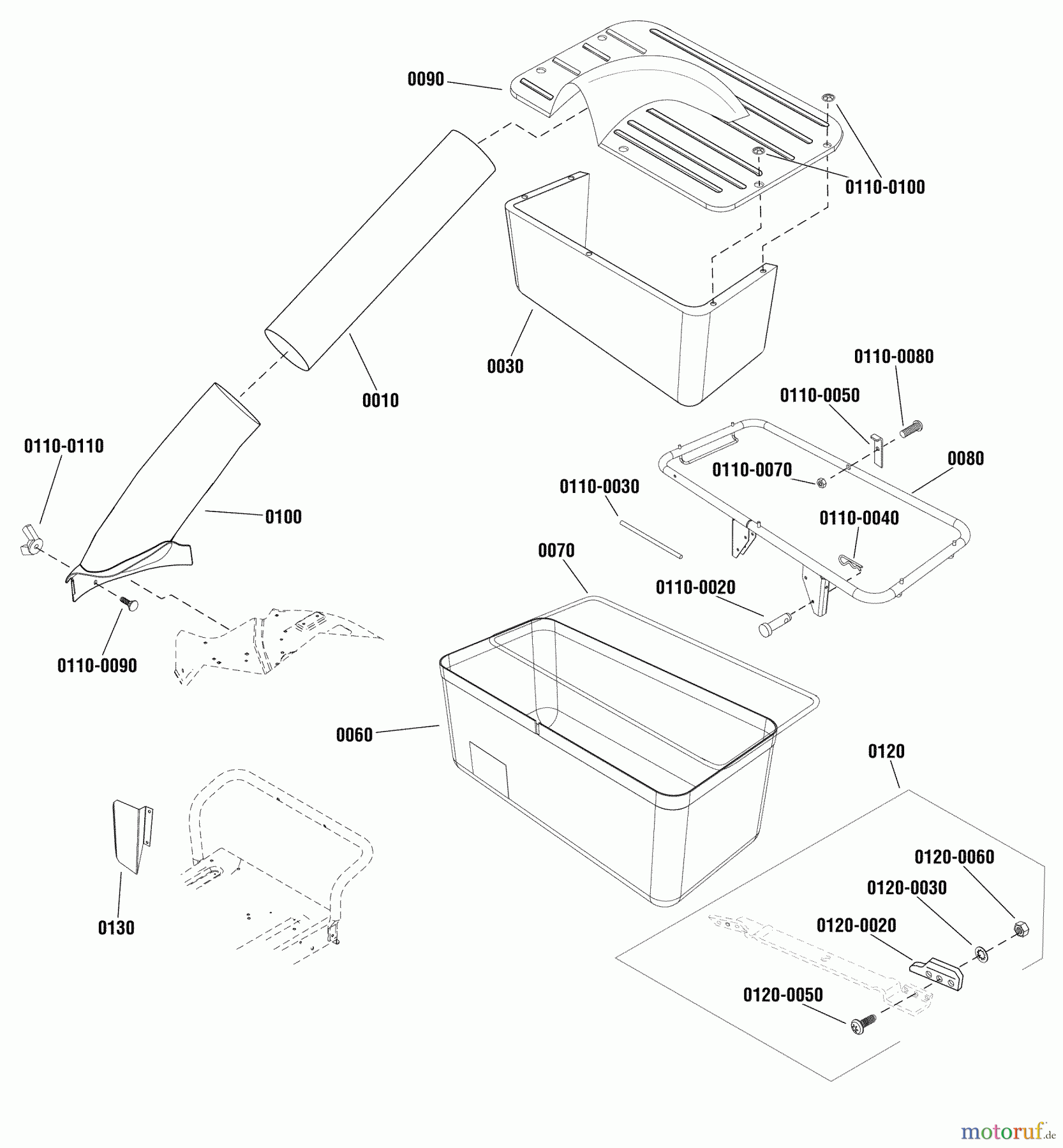 Snapper Zubehör. Rasenmäher 7060941 - Snapper 25
