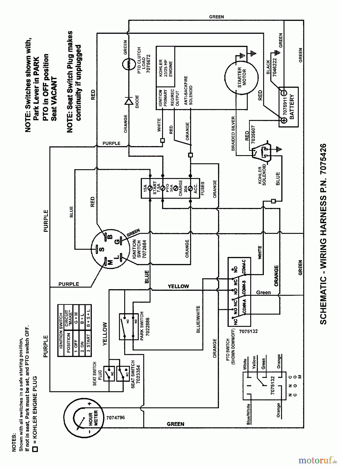  Snapper Nullwendekreismäher, Zero-Turn NZMJ23522KH (85677) - Snapper 52
