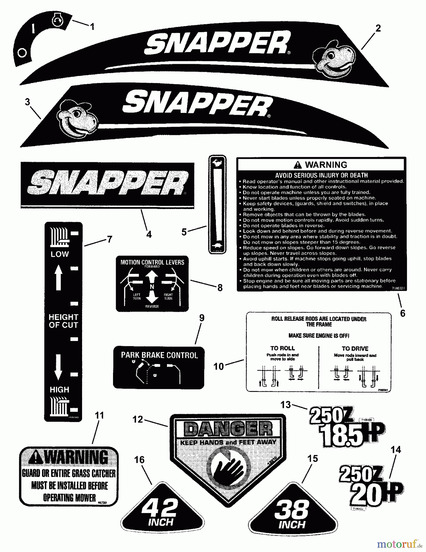  Snapper Nullwendekreismäher, Zero-Turn RZT20420BVE2 (7800010) - Snapper 42