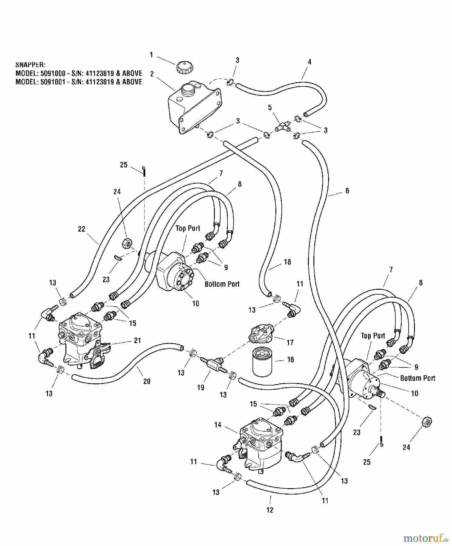  Snapper Nullwendekreismäher, Zero-Turn ZT18440KH (5091000) - Snapper 44