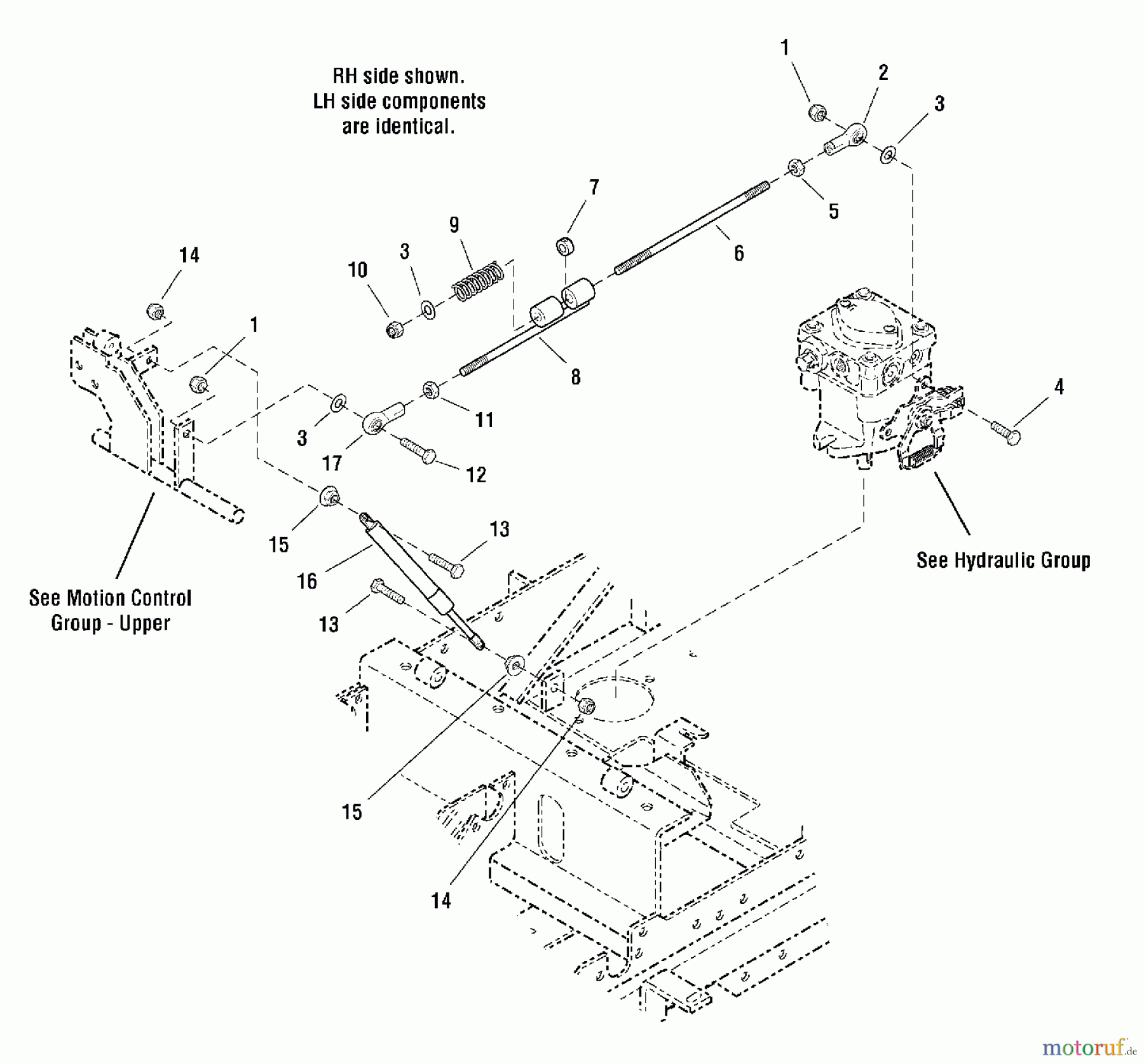 Snapper Nullwendekreismäher, Zero-Turn ZT18440KH (5091000) - Snapper 44