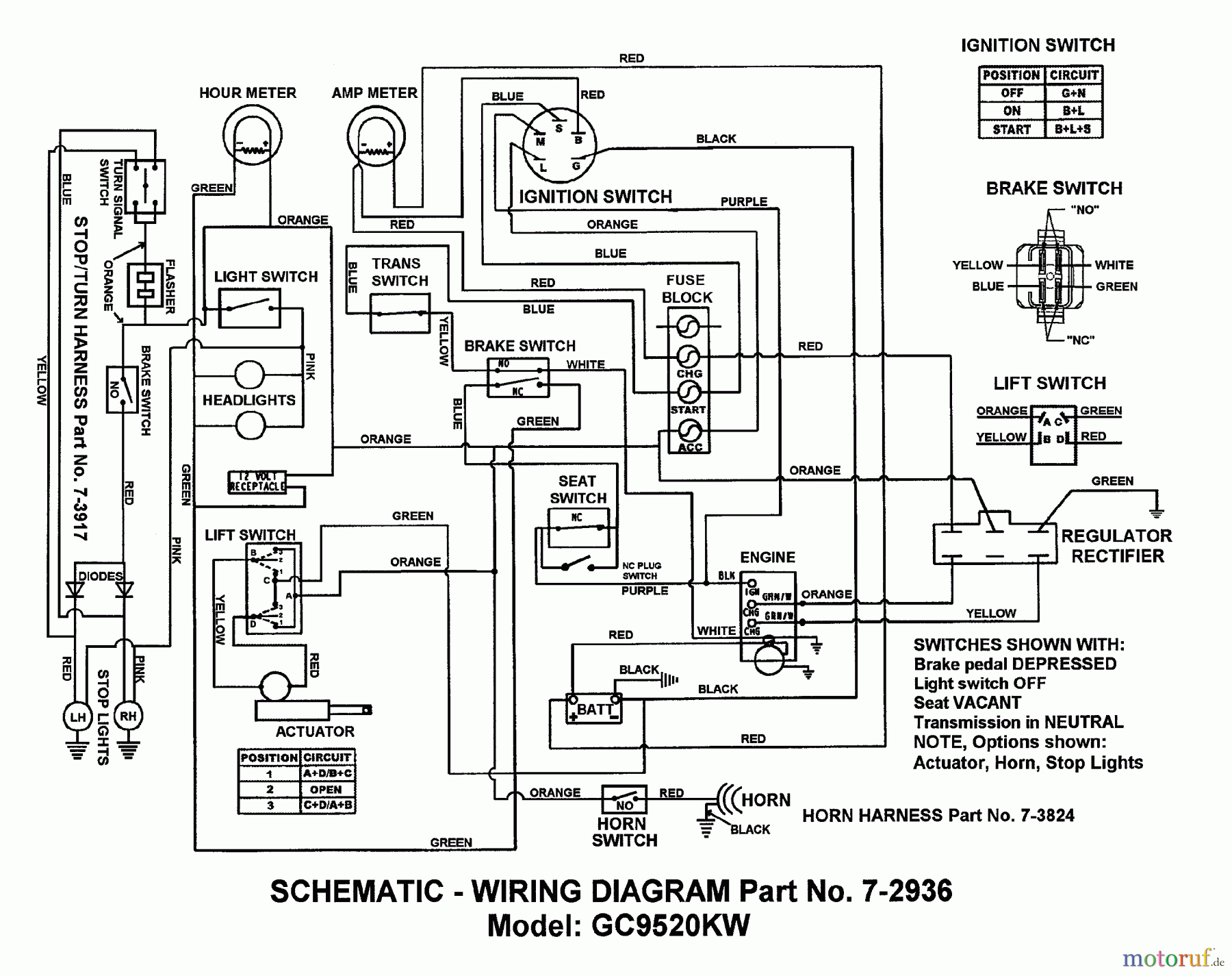  Snapper Utility Vehicles GC9520KW (84449) - Snapper 2x2 Grounds Cruiser Utility Vehicle, 9.5 HP, Series 0 Wiring Schematic P/N 72936