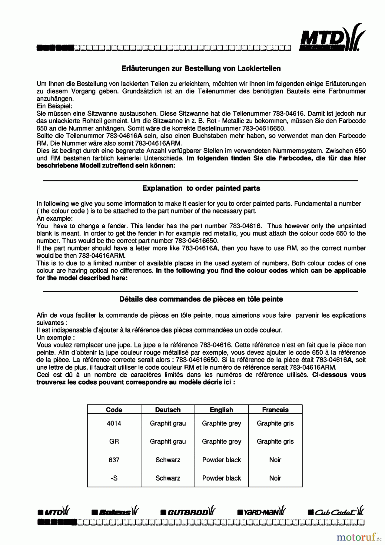  MTD ältere Modelle Rasentraktoren RS 125/96 B 13AH762F600  (2009) Farbcode Information