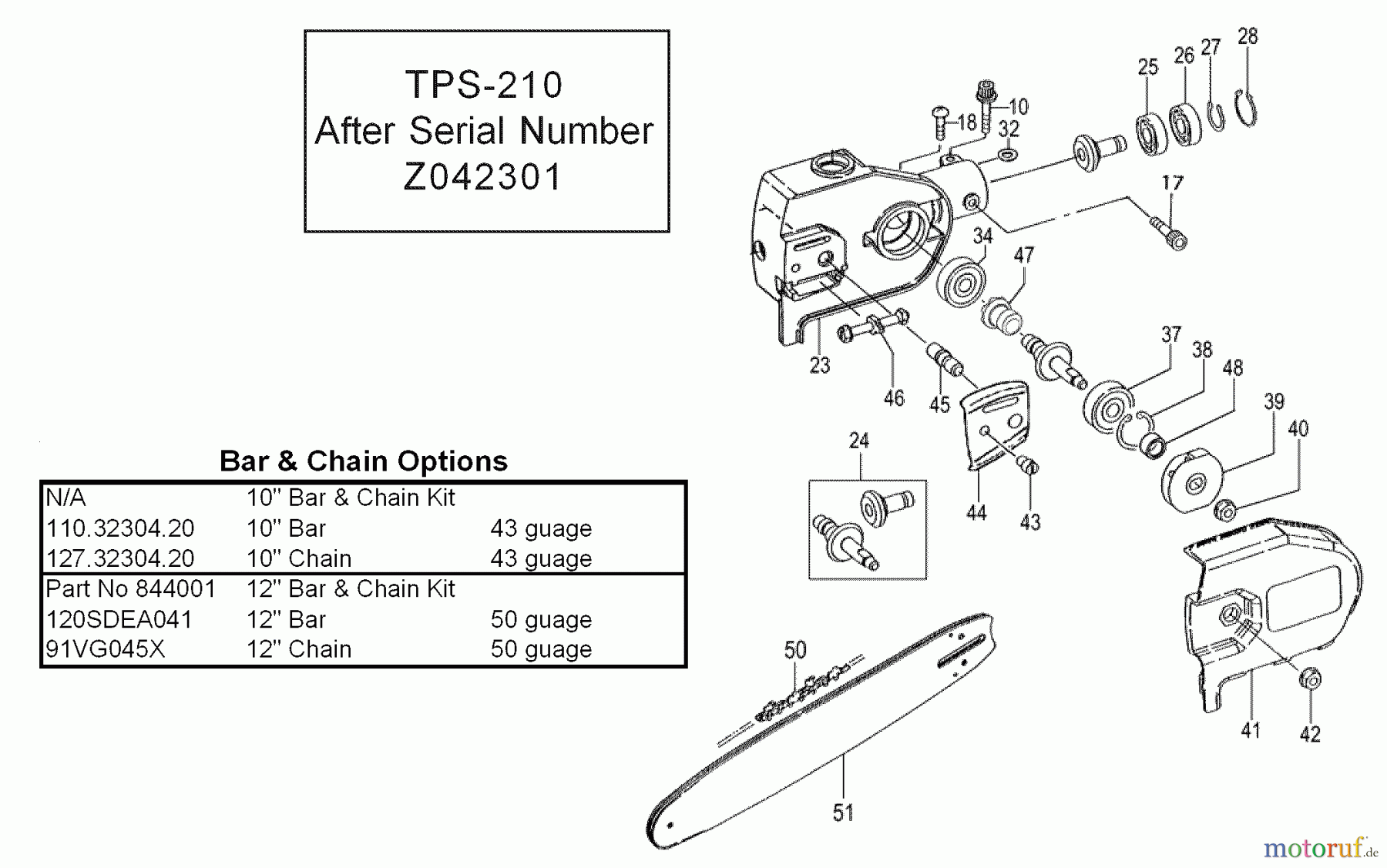  Tanaka Zubehör TPS-210 - Tanaka Pole Saw Attachment Side Cover, Sprocket, Bar & Chain TPS-210 (After Serial Number Z042301)