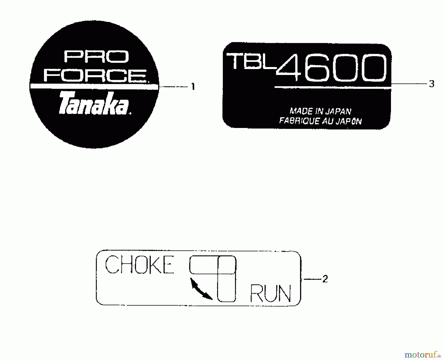 Tanaka Blasgeräte, Sauger, Häcksler, Mulchgeräte TBL-4600 - Tanaka Backpack Blower Decals
