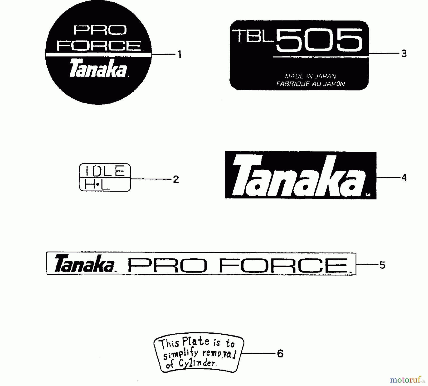  Tanaka Blasgeräte, Sauger, Häcksler, Mulchgeräte TBL-505 - Tanaka Backpack Blower Decals