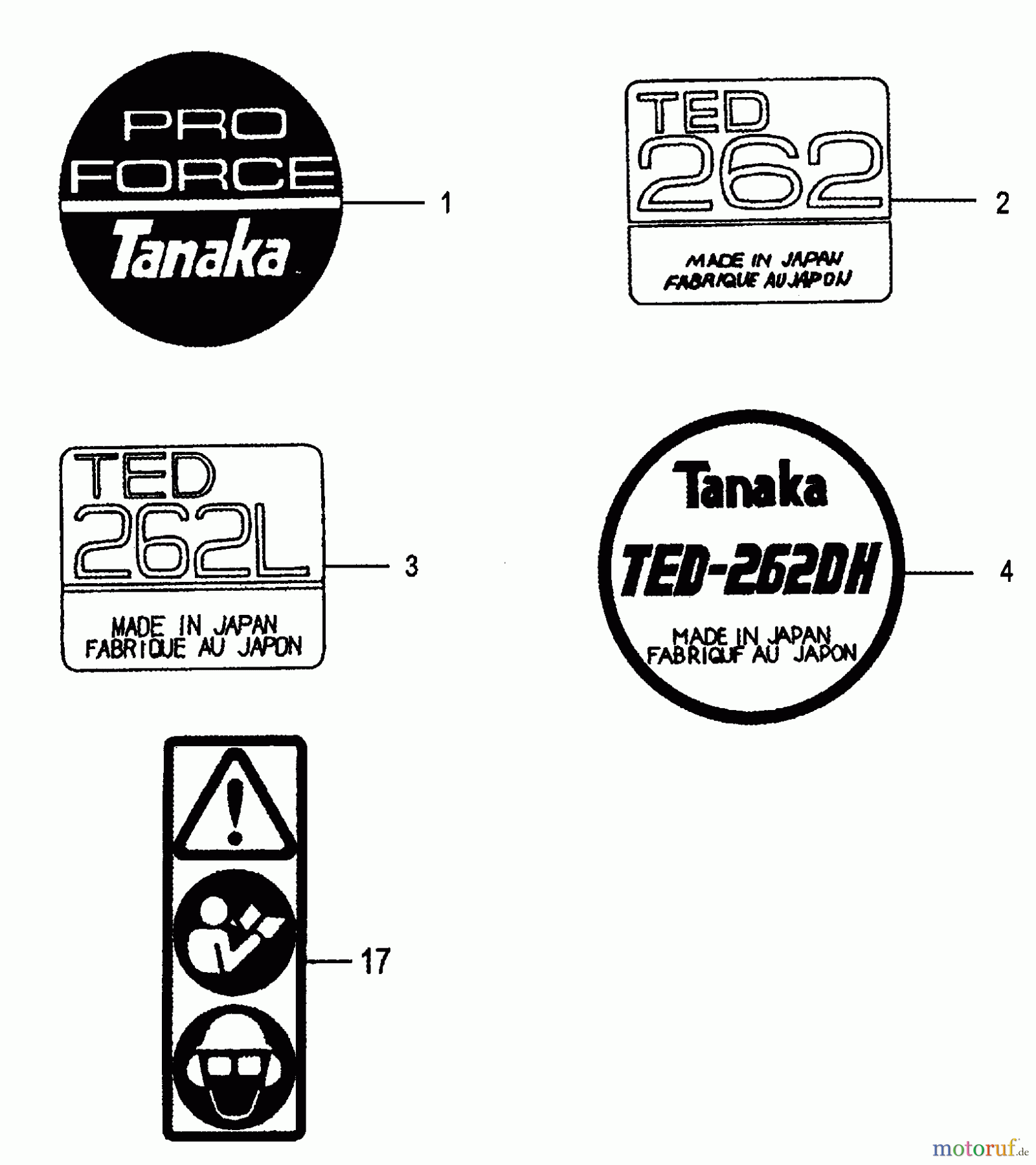  Tanaka Erdbohrer TED-262L - Tanaka Portable Gas Drill Decals