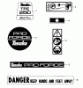 Tanaka TPE-2510 - Portable Edger Listas de piezas de repuesto y dibujos Labels