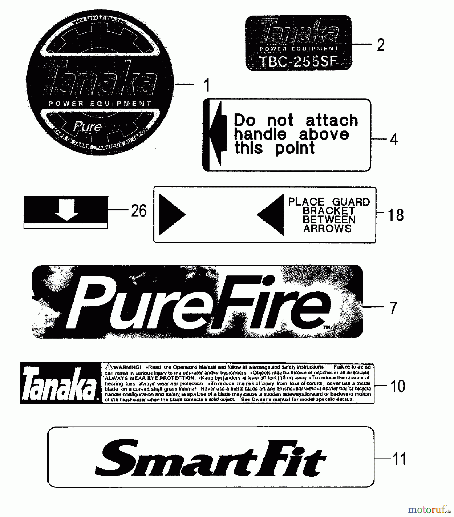  Tanaka Zubehör TBC-255SFK - Tanaka Smart Fit - 3 in 1 - Multi Task Tool Tools