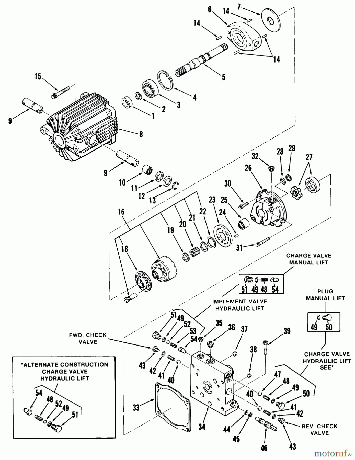  Toro Neu Mowers, Lawn & Garden Tractor Seite 1 01-12KS01 (C-125) - Toro C-125 Automatic Tractor, 1980 AUTOMATIC TRANSMISSION #2