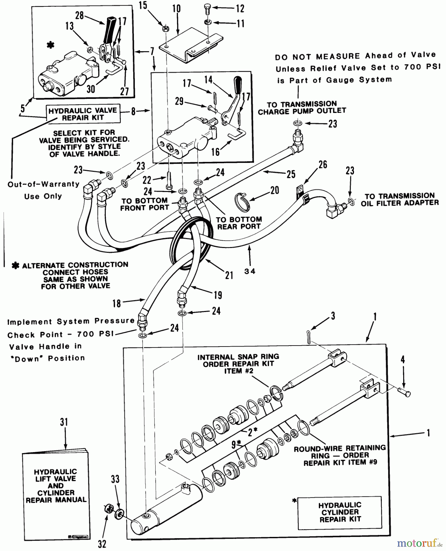  Toro Neu Mowers, Lawn & Garden Tractor Seite 1 11-16K801 (C-165) - Toro C-165 8-Speed Tractor, 1984 HYDRAULIC SYSTEM