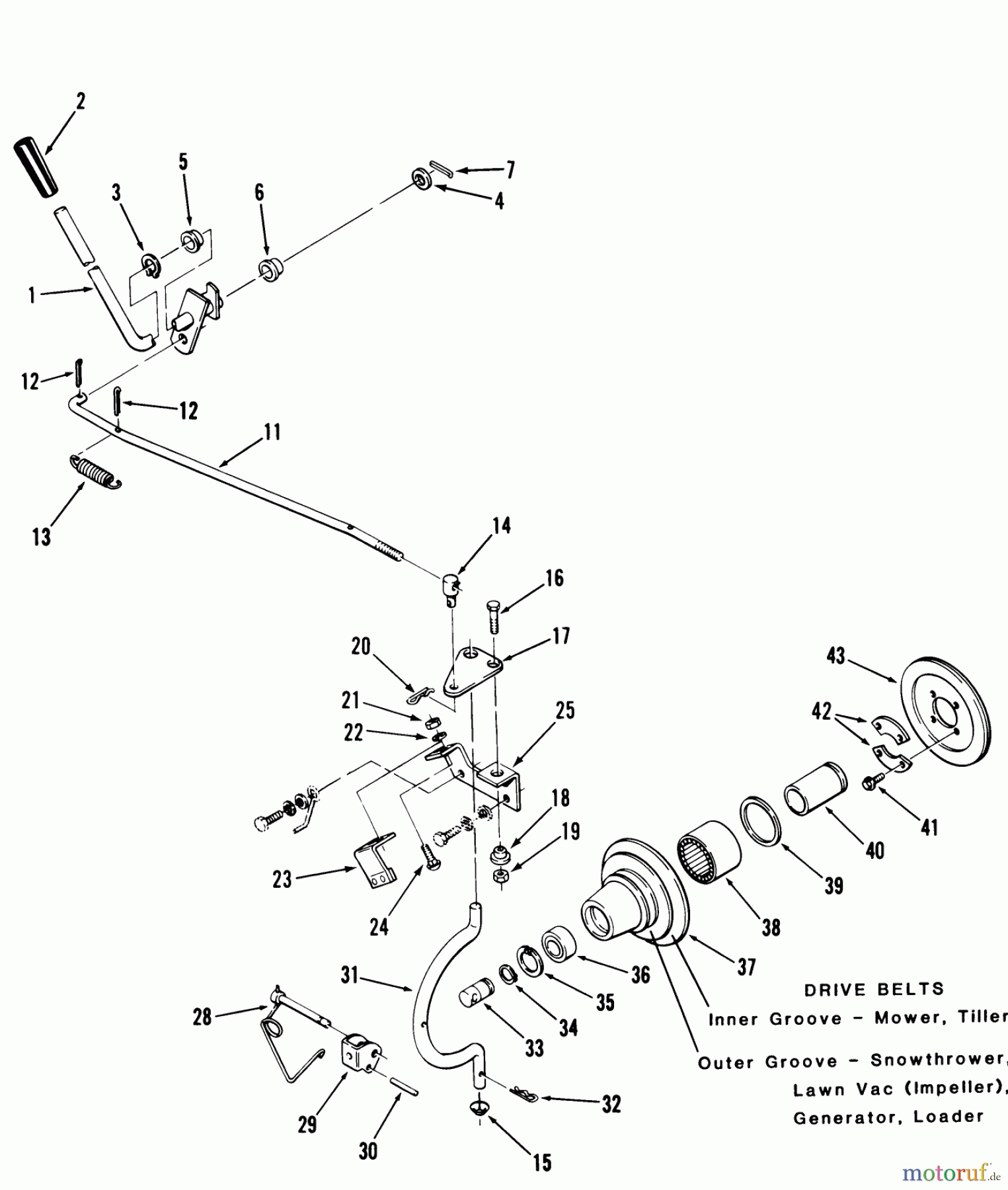  Toro Neu Mowers, Lawn & Garden Tractor Seite 1 11-14KE01 (C-145) - Toro C-145 Automatic Tractor, 1984 PTO CLUTCH AND CONTROL