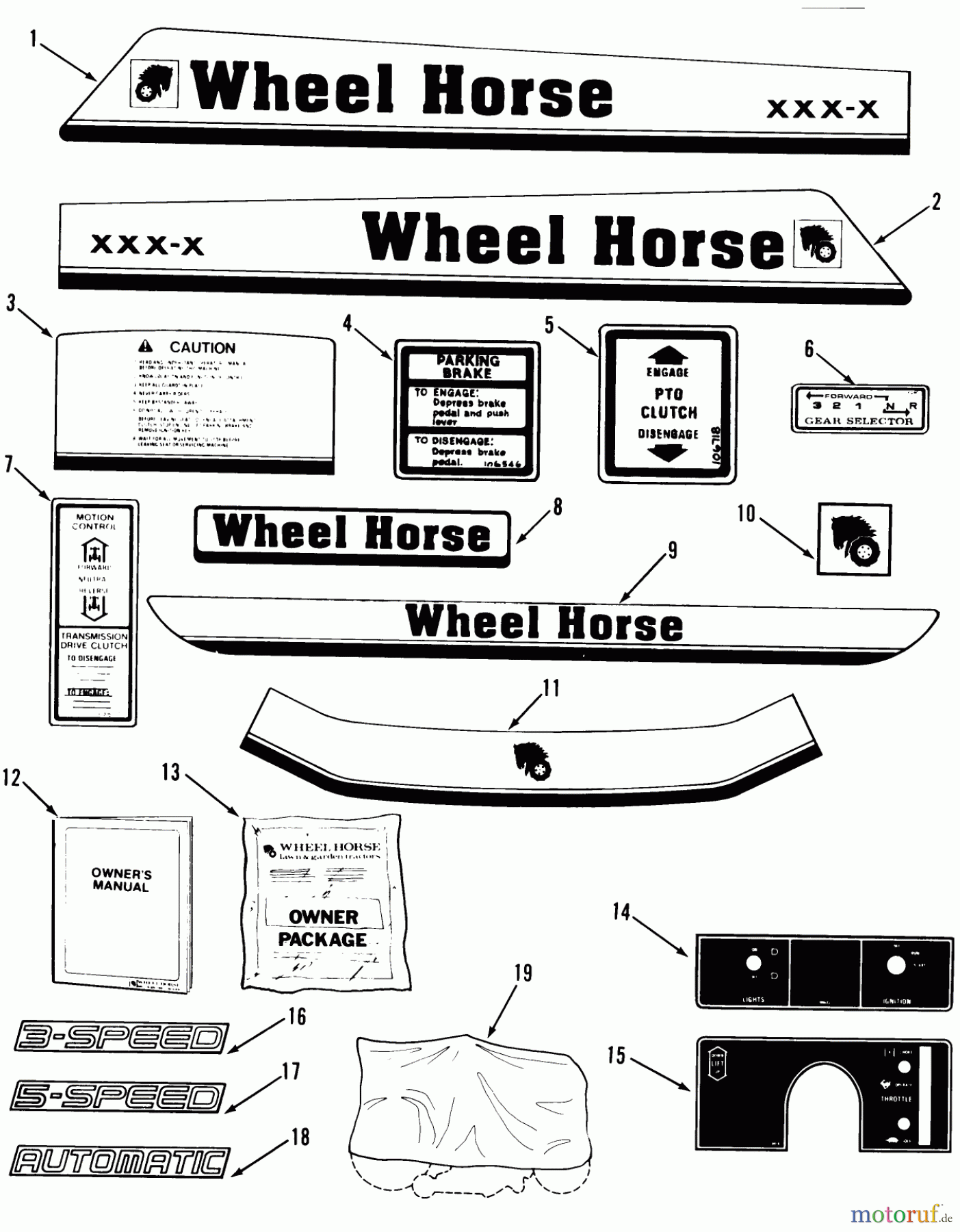  Toro Neu Mowers, Lawn & Garden Tractor Seite 1 22-16B501 (216-5) - Toro 216-5 Tractor, 1985 DECALS, MISCELLANEOUS