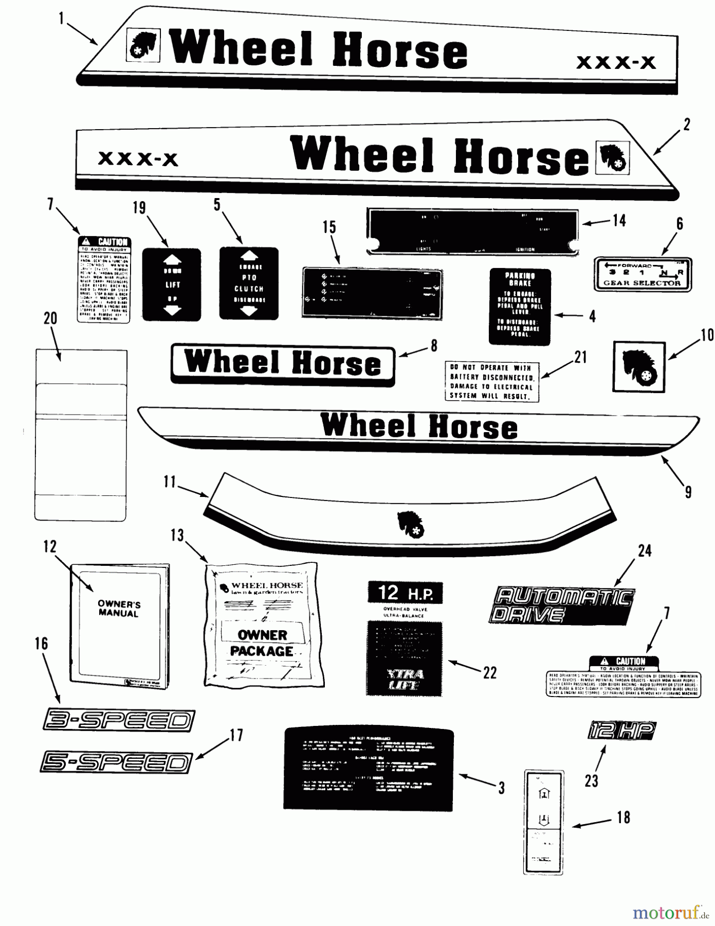  Toro Neu Mowers, Lawn & Garden Tractor Seite 1 22-08B302 (208-3) - Toro 208-3 Tractor, 1986 DECALS, MISCELLANEOUS