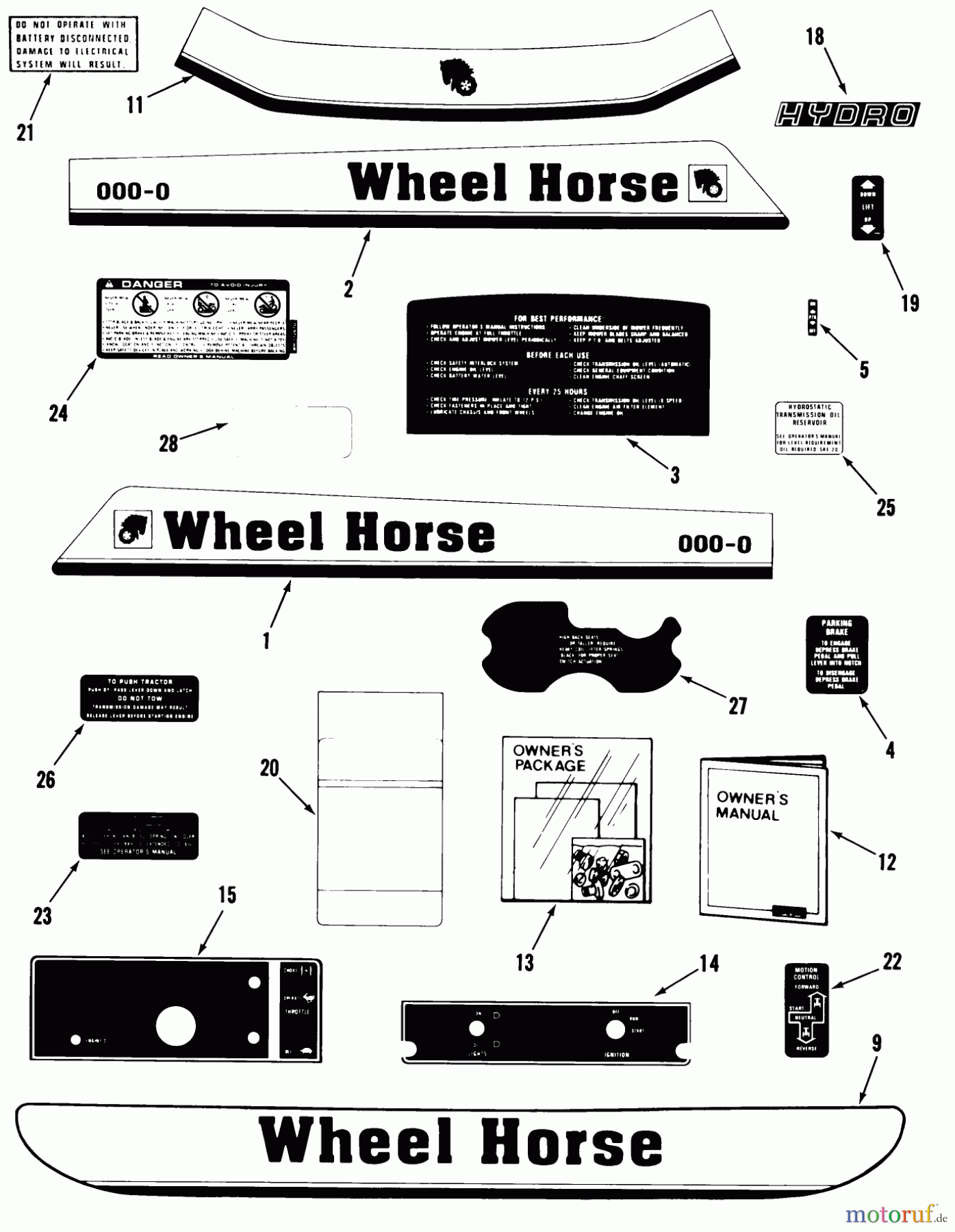  Toro Neu Mowers, Lawn & Garden Tractor Seite 1 22-13KE01 (252-H) - Toro 252-H Tractor, 1988 DECALS, MISCELLANEOUS