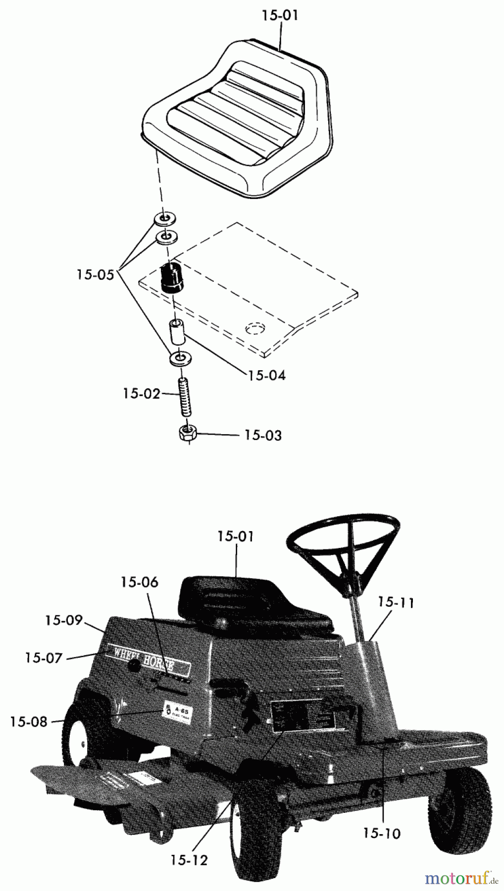  Toro Neu Mowers, Lawn & Garden Tractor Seite 1 3-6000 (A-65) - Toro A-65 Elec-Trak, 1976 A-65 PARTS MANUAL E15.000 SEAT, DECALS, MISC. TRIM (FIG. 15)