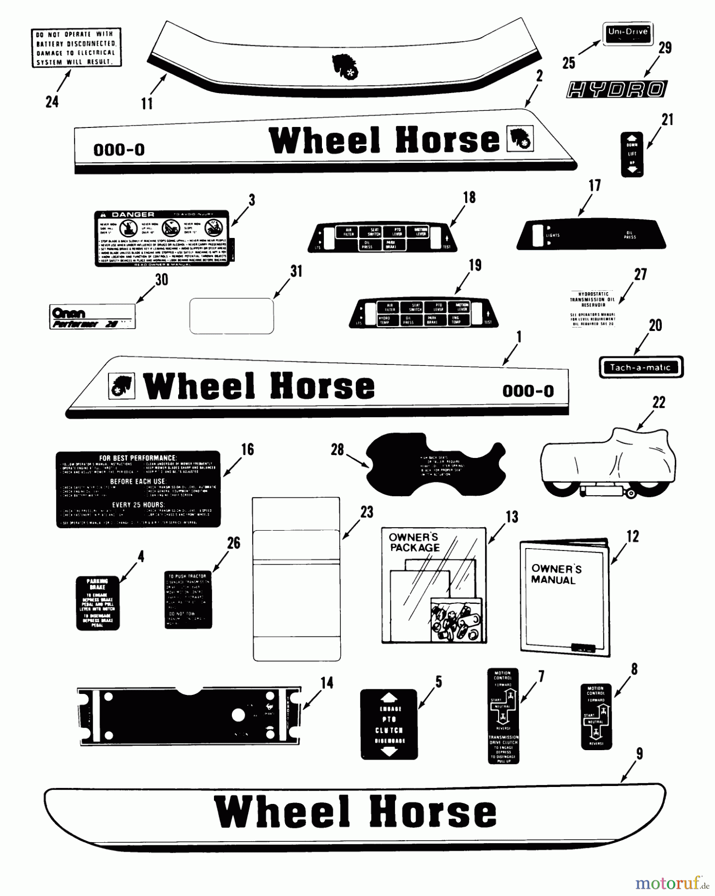  Toro Neu Mowers, Lawn & Garden Tractor Seite 1 31-20OE01 (520-H) - Toro 520-H Garden Tractor, 1988 DECALS
