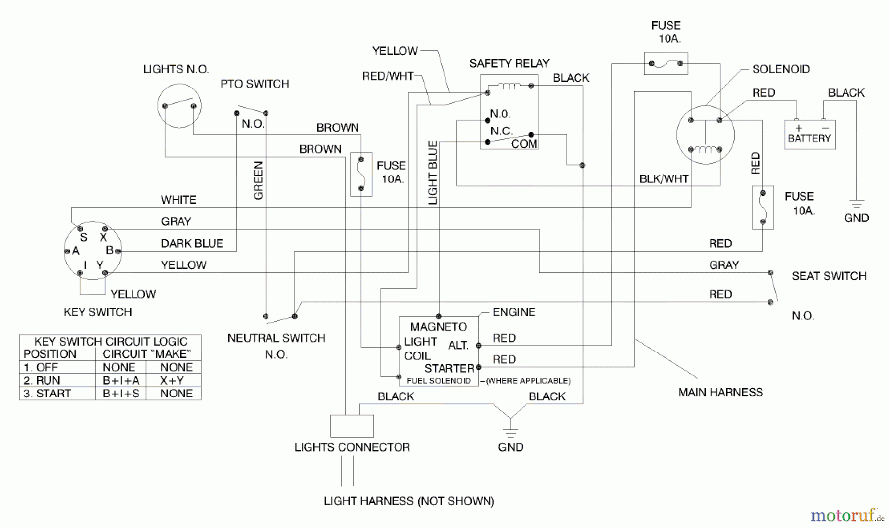 Toro Neu Mowers, Lawn & Garden Tractor Seite 1 71219 (14-38HXL) - Toro 14-38HXL Lawn Tractor, 1998 (8900001-8999999) ELECTRICAL SCHEMATIC