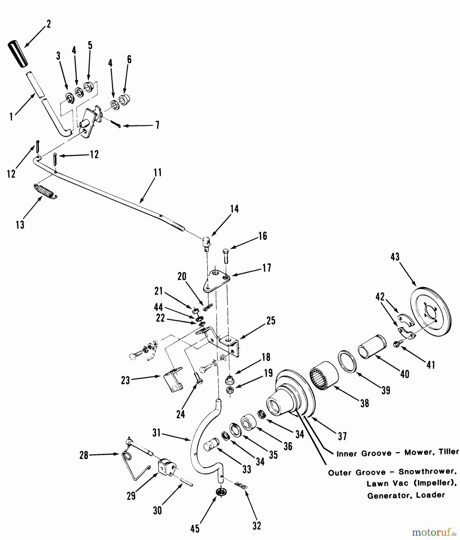  Toro Neu Mowers, Lawn & Garden Tractor Seite 2 A1-11B801 (GT-1100) - Toro GT-1100 8-Speed Tractor, 1984 PTO CLUTCH AND CONTROL