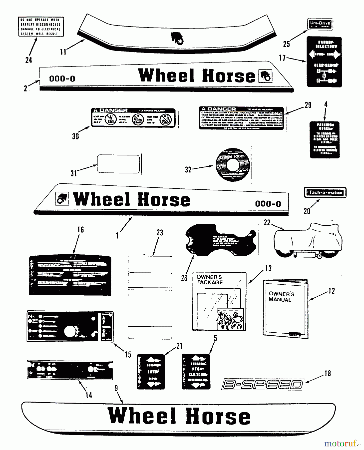  Toro Neu Mowers, Lawn & Garden Tractor Seite 2 E1-12K801 (312-8) - Toro 312-8 Garden Tractor, 1988 DECALS