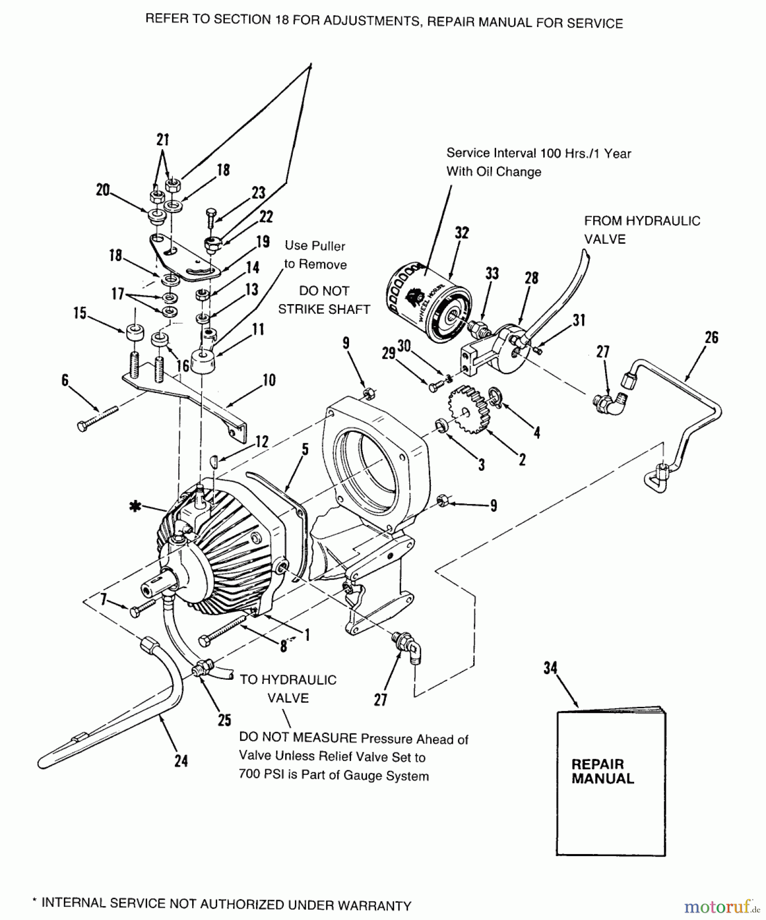  Toro Neu Mowers, Lawn & Garden Tractor Seite 2 E1-18OE01 (518-HE) - Toro 518-HE Automatic Garden Tractor, 1988 AUTOMATIC TRANSMISSION