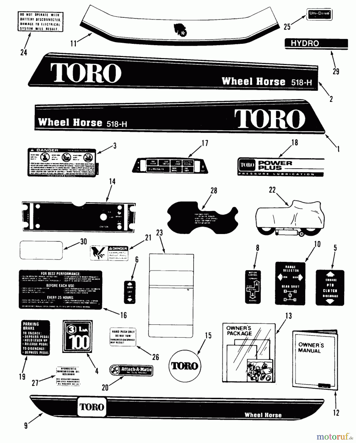  Toro Neu Mowers, Lawn & Garden Tractor Seite 2 R1-18OE02 (518-H) - Toro 518-H Garden Tractor, 1990 DECALS