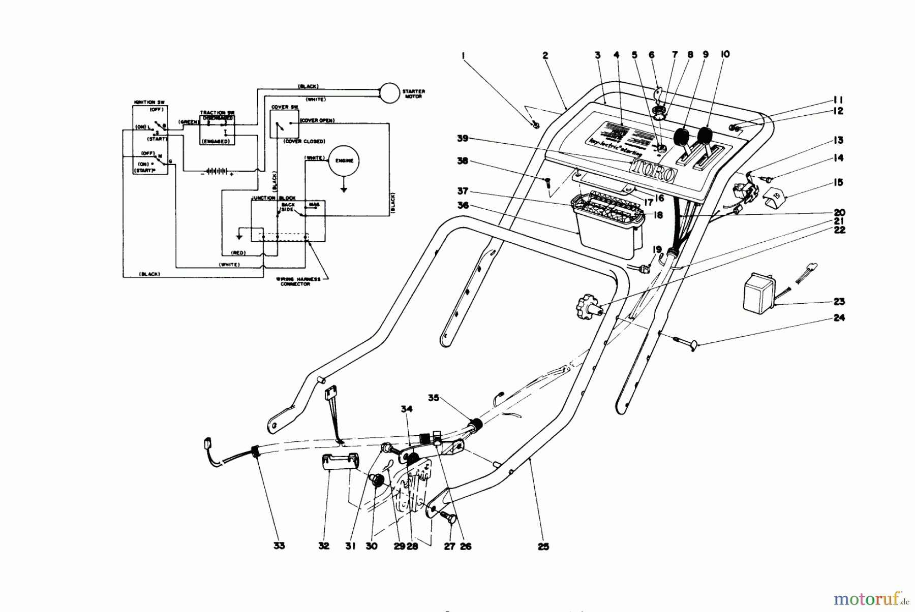  Toro Neu Mowers, Walk-Behind Seite 1 20644 - Toro Lawnmower, 1977 (7000001-7999999) HANDLE ASSEMBLY (MODEL NO. 20644 AND 20657)
