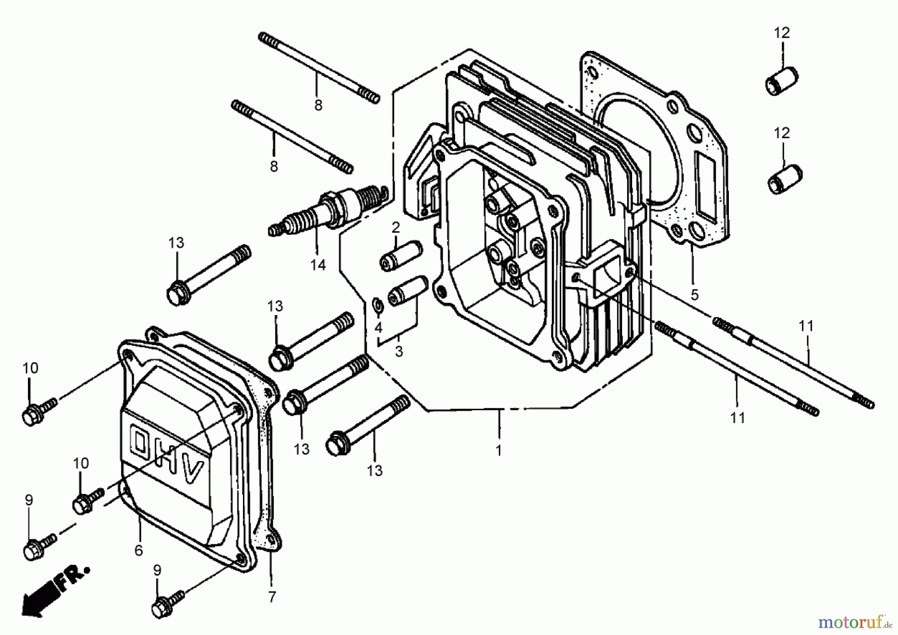  Toro Neu Mowers, Walk-Behind Seite 2 22167 - Toro 21