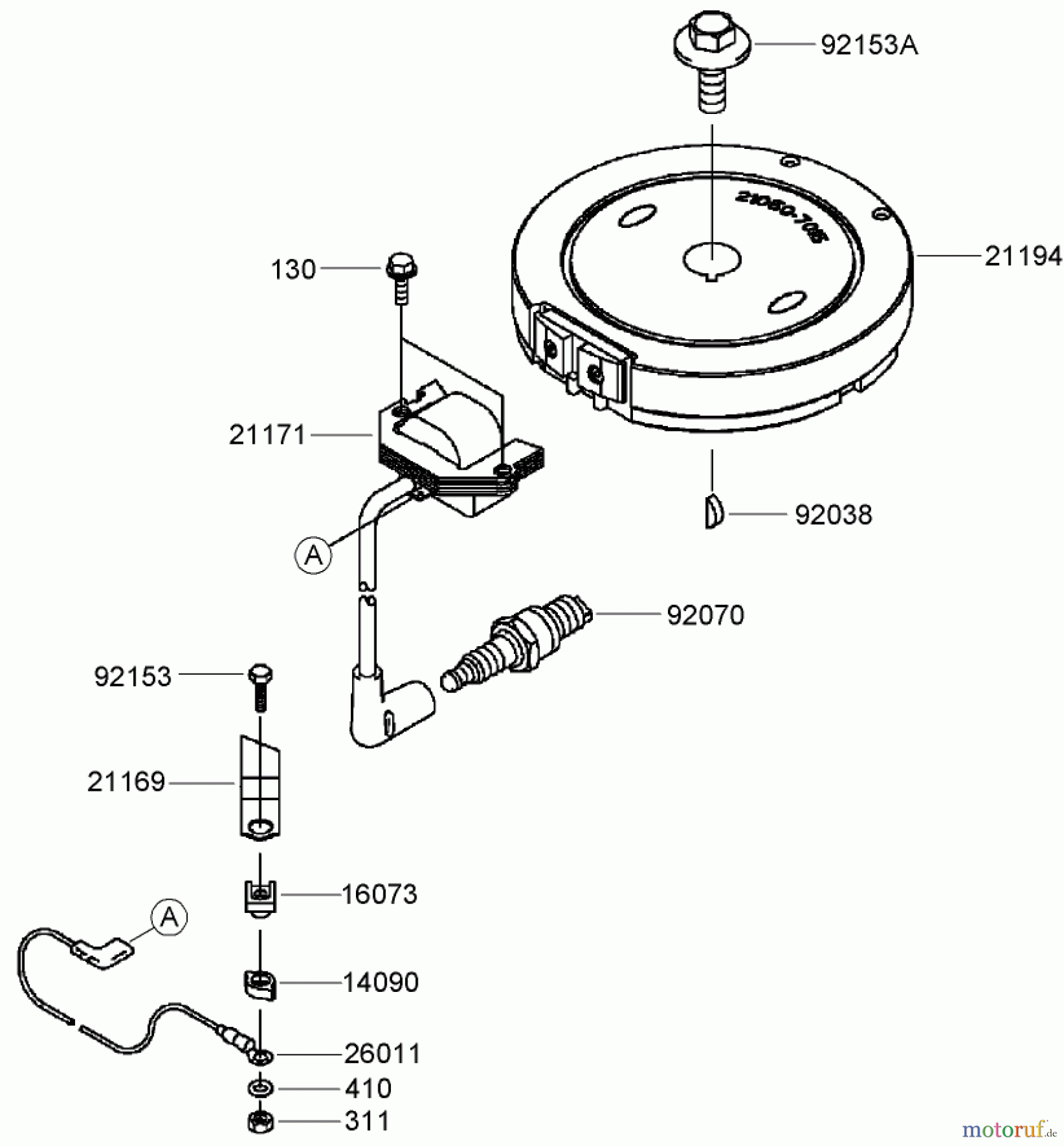  Toro Neu Mowers, Walk-Behind Seite 2 22191 - Toro 21