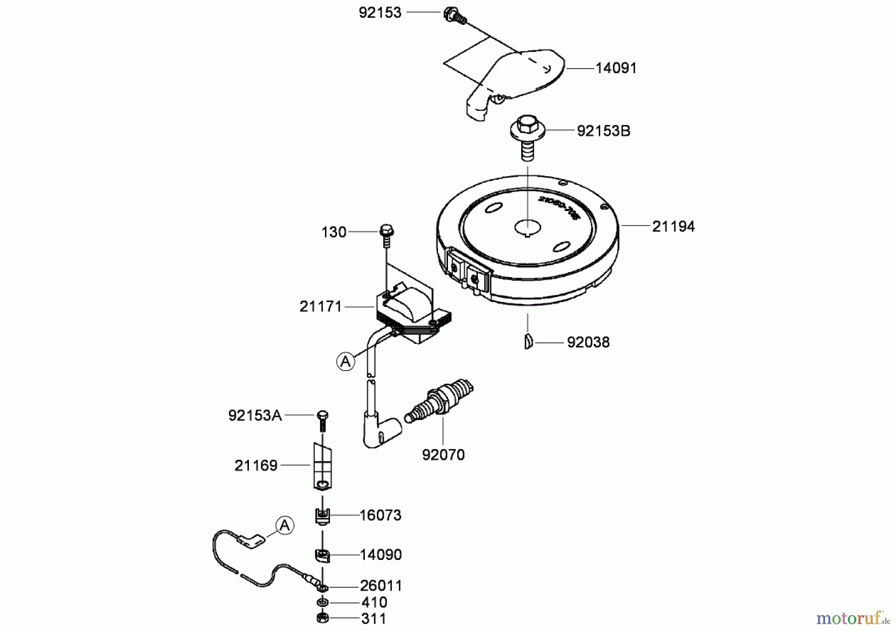 Toro Neu Mowers, Walk-Behind Seite 2 22193 (PT21) - Toro PT21 Trim Mower, 2008 (280000001-280999999) ELECTRIC EQUIPMENT ASSEMBLY KAWASAKI FJ180V-AS34