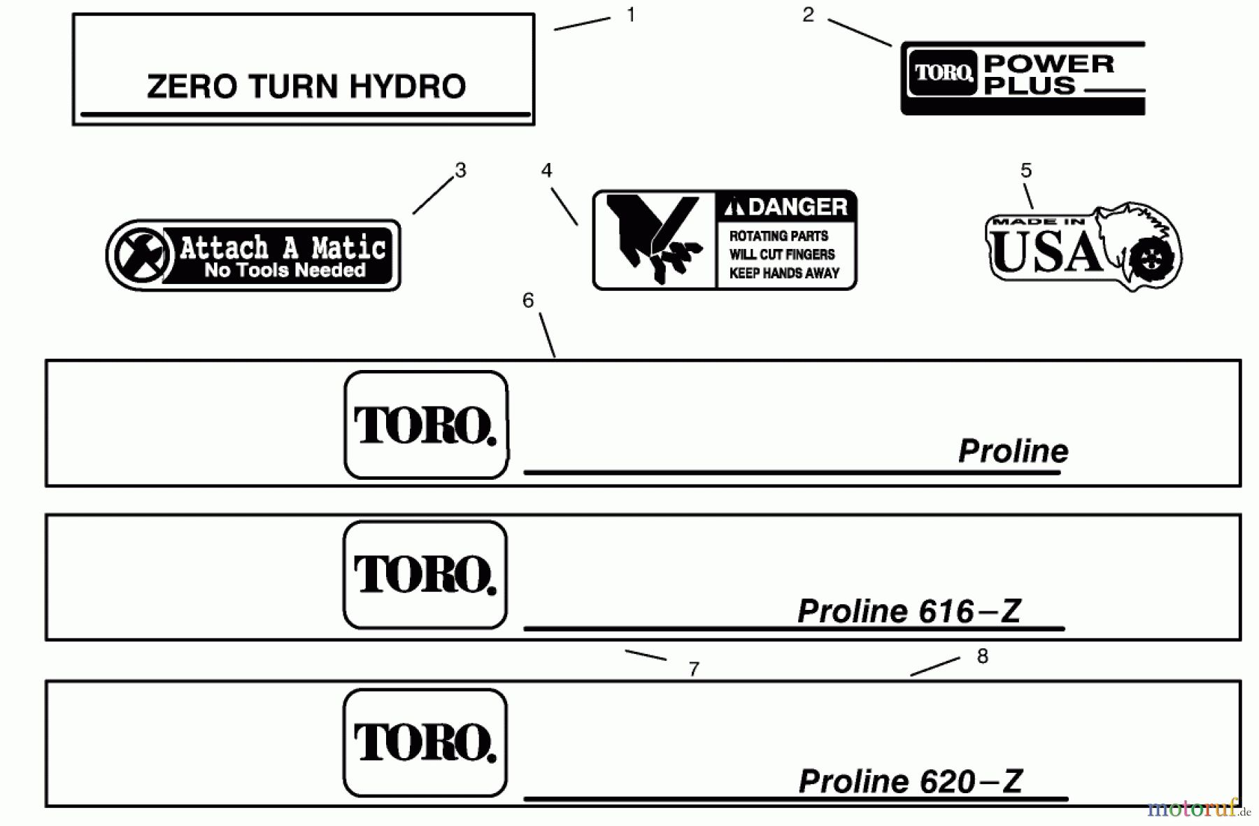  Toro Neu Mowers, Zero-Turn 74021 (616-Z) - Toro 616-Z Tractor, 1993 (39000001-39999999) DECALS #2