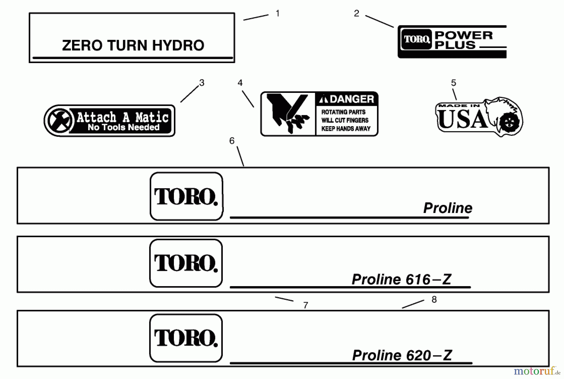  Toro Neu Mowers, Zero-Turn 74021 (616-Z) - Toro 616-Z Tractor, 1994 (490001-499999) DECALS #2