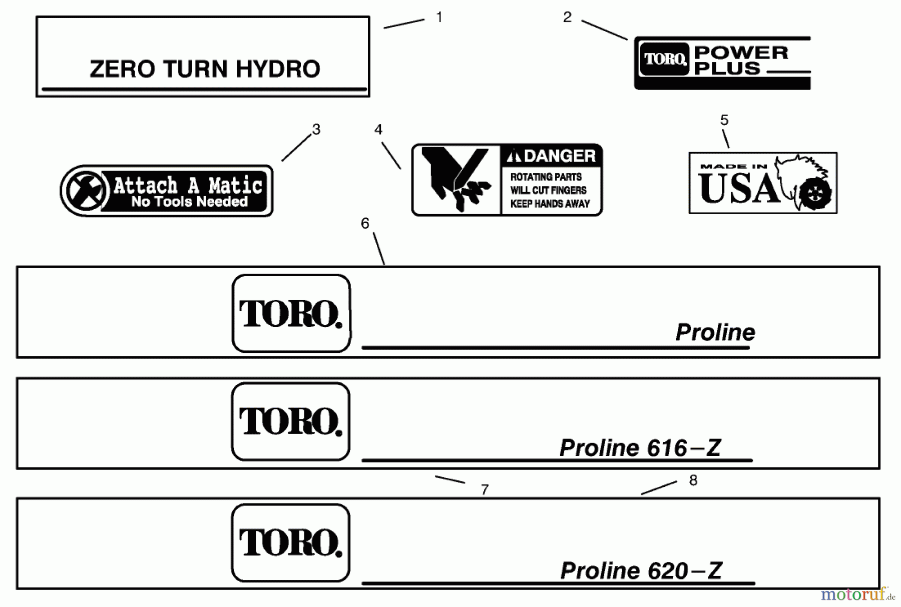  Toro Neu Mowers, Zero-Turn 74101 (620-Z) - Toro 620-Z Tractor, 1995 (590001-599999) DECALS #2
