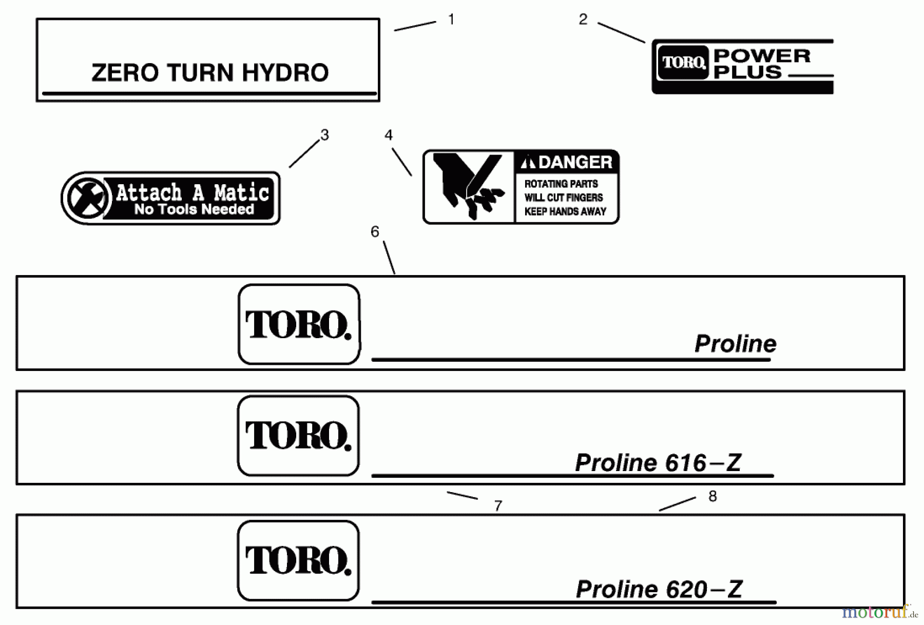  Toro Neu Mowers, Zero-Turn 74120 (616-Z) - Toro 616-Z Tractor, 1994 (490001-499999) DECALS #2