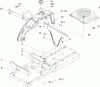 Toro 74325 (Z420) - TimeCutter Z420 Riding Mower, 2005 (250000001-250999999) Listas de piezas de repuesto y dibujos STYLING ASSEMBLY