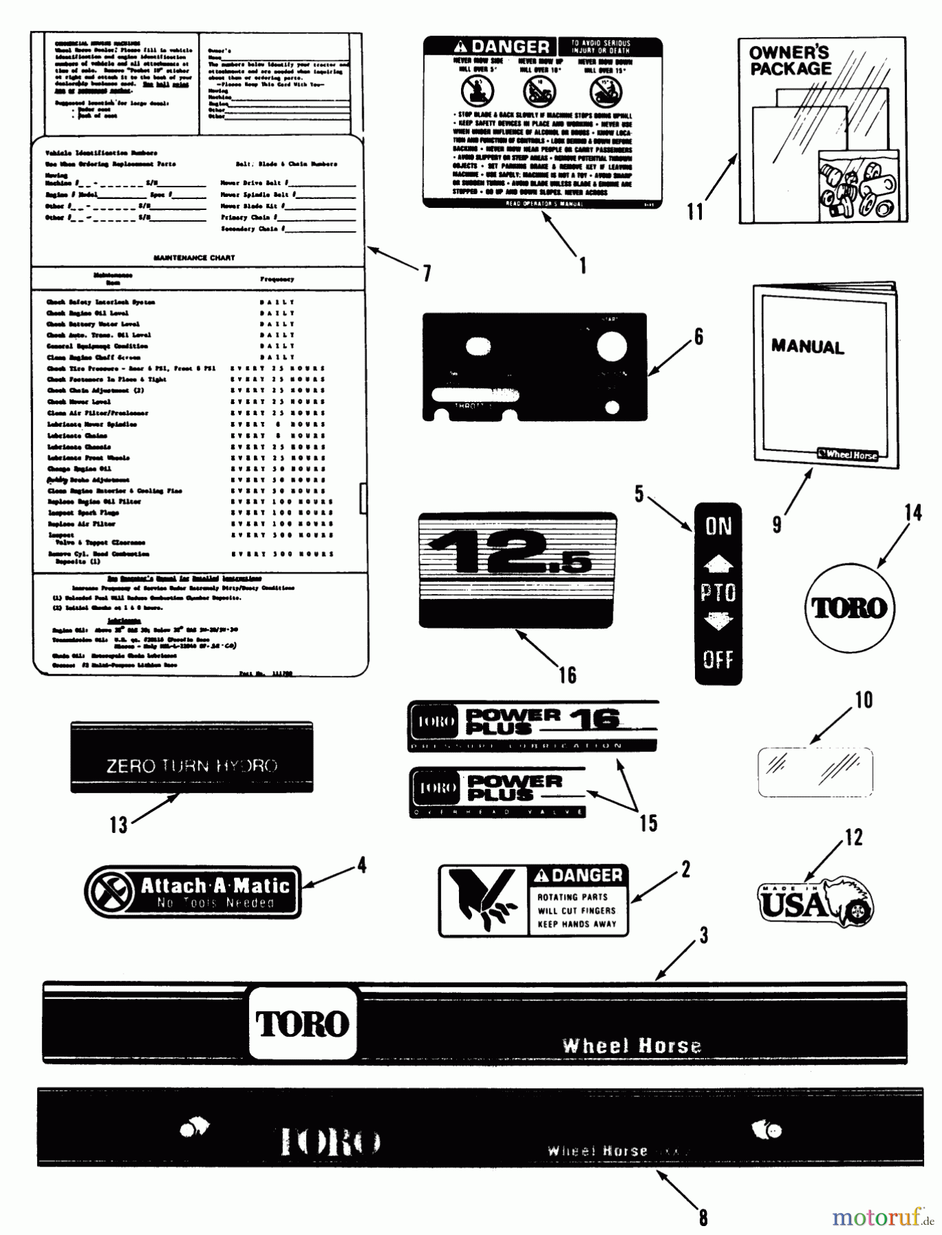  Toro Neu Mowers, Zero-Turn Y1-12OE01 (612-Z) - Toro 612-Z Tractor, 1990 DECALS