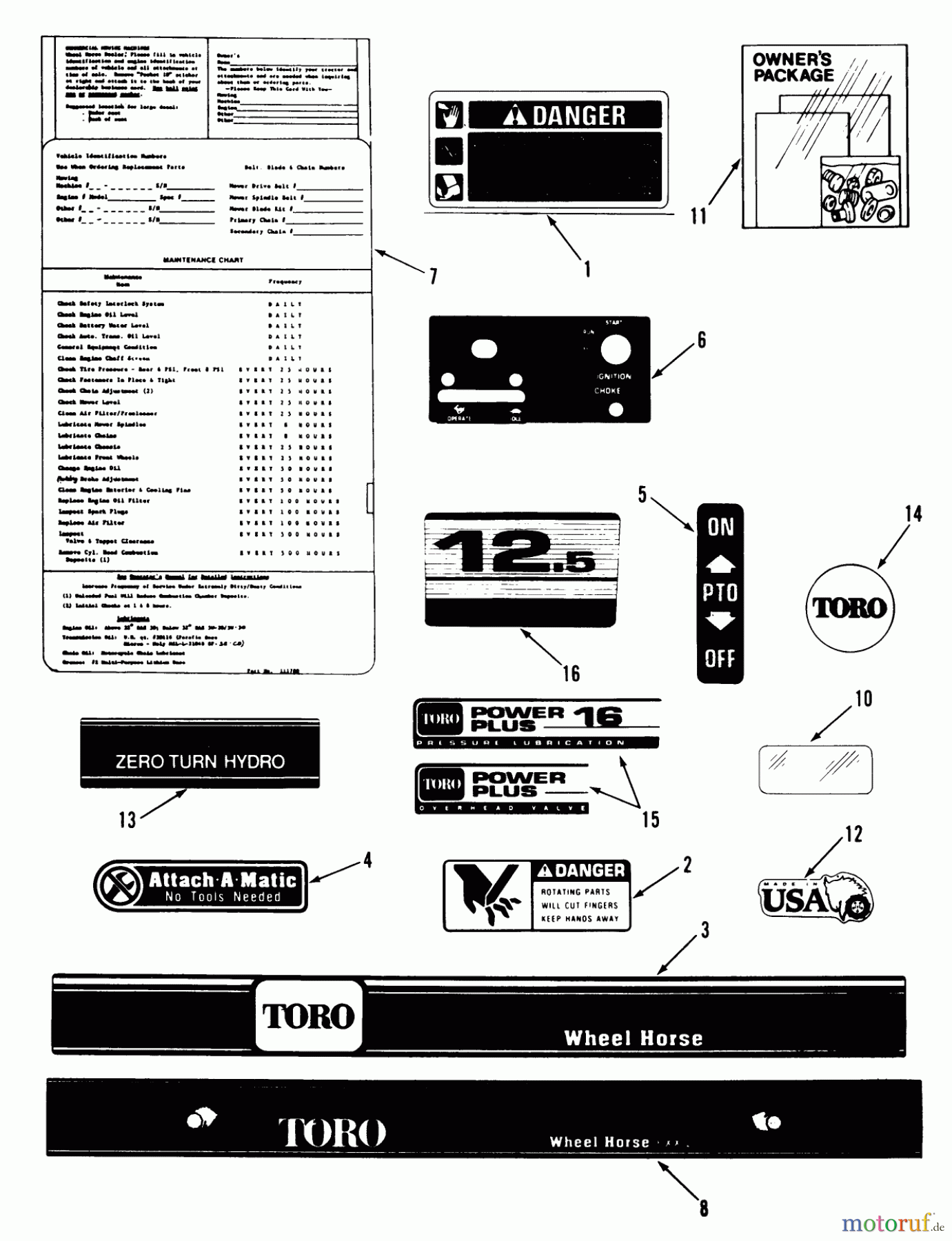  Toro Neu Mowers, Zero-Turn Y1-12OE02 (612-Z) - Toro 612-Z Tractor, 1991 (1000001-1999999) DECALS