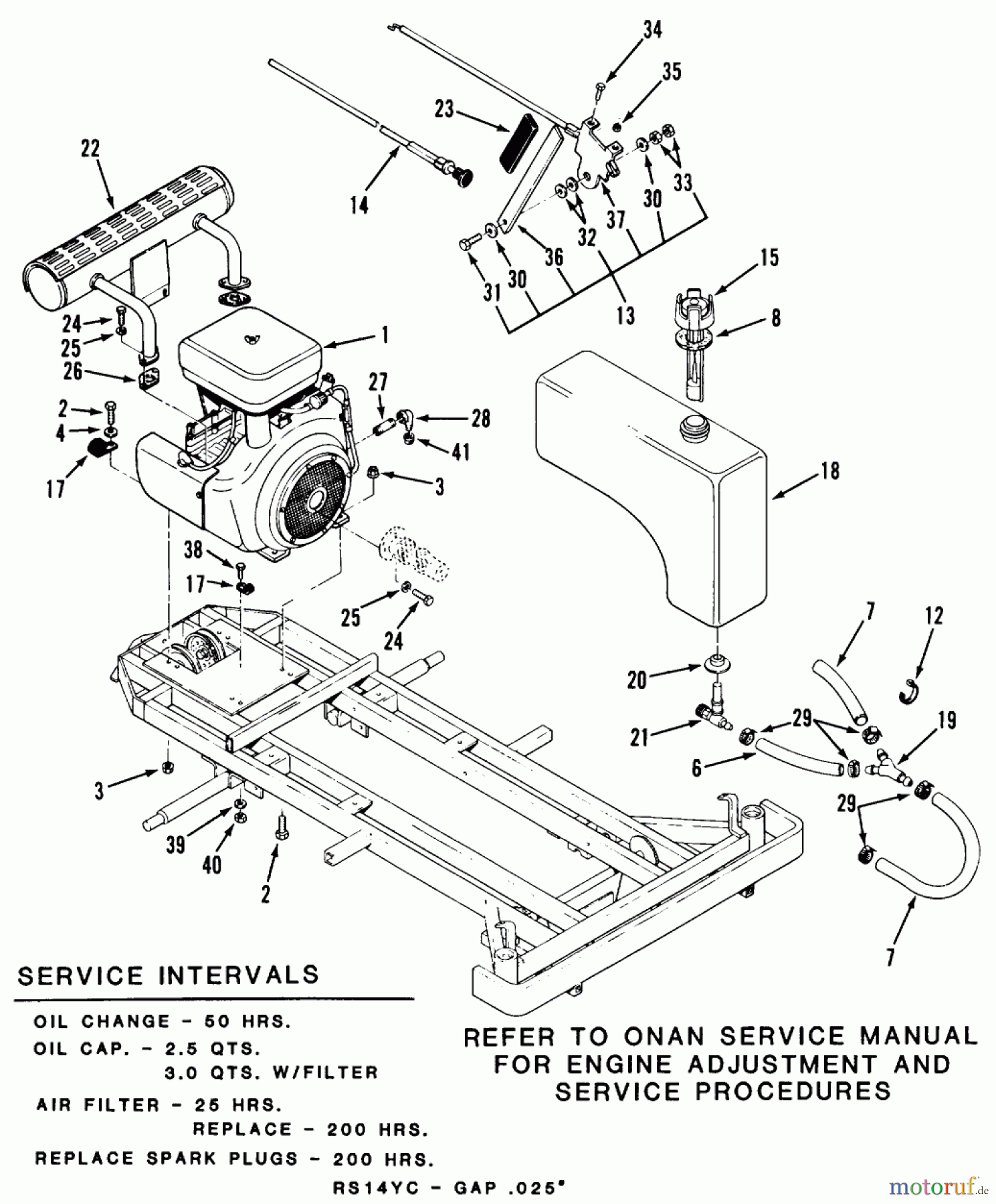  Toro Neu Mowers, Zero-Turn Z1-24OE01 (724-Z) - Toro 724-Z Tractor, 1988 SECTION 3-ENGINE AND FUEL SYSTEMS